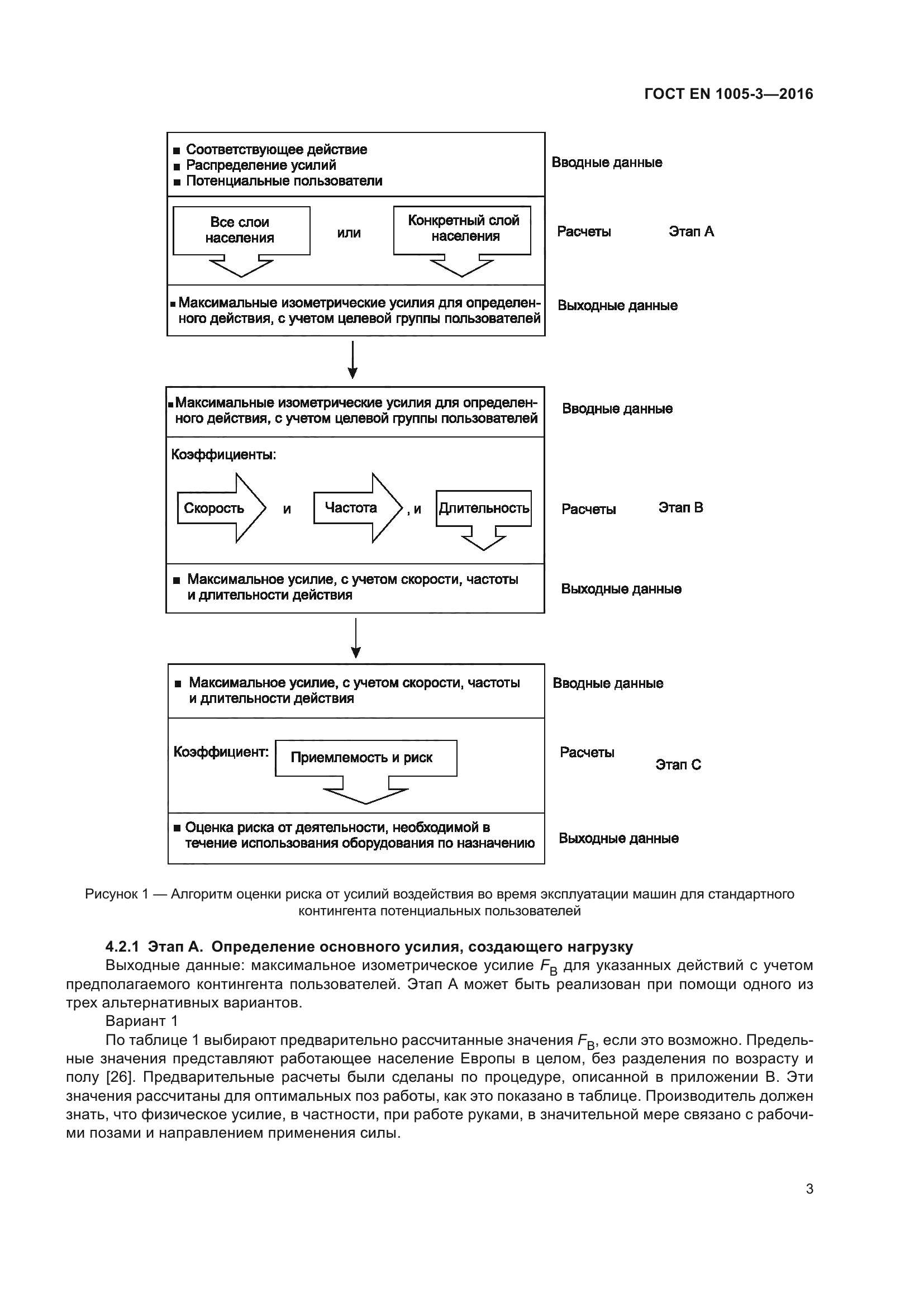 ГОСТ EN 1005-3-2016