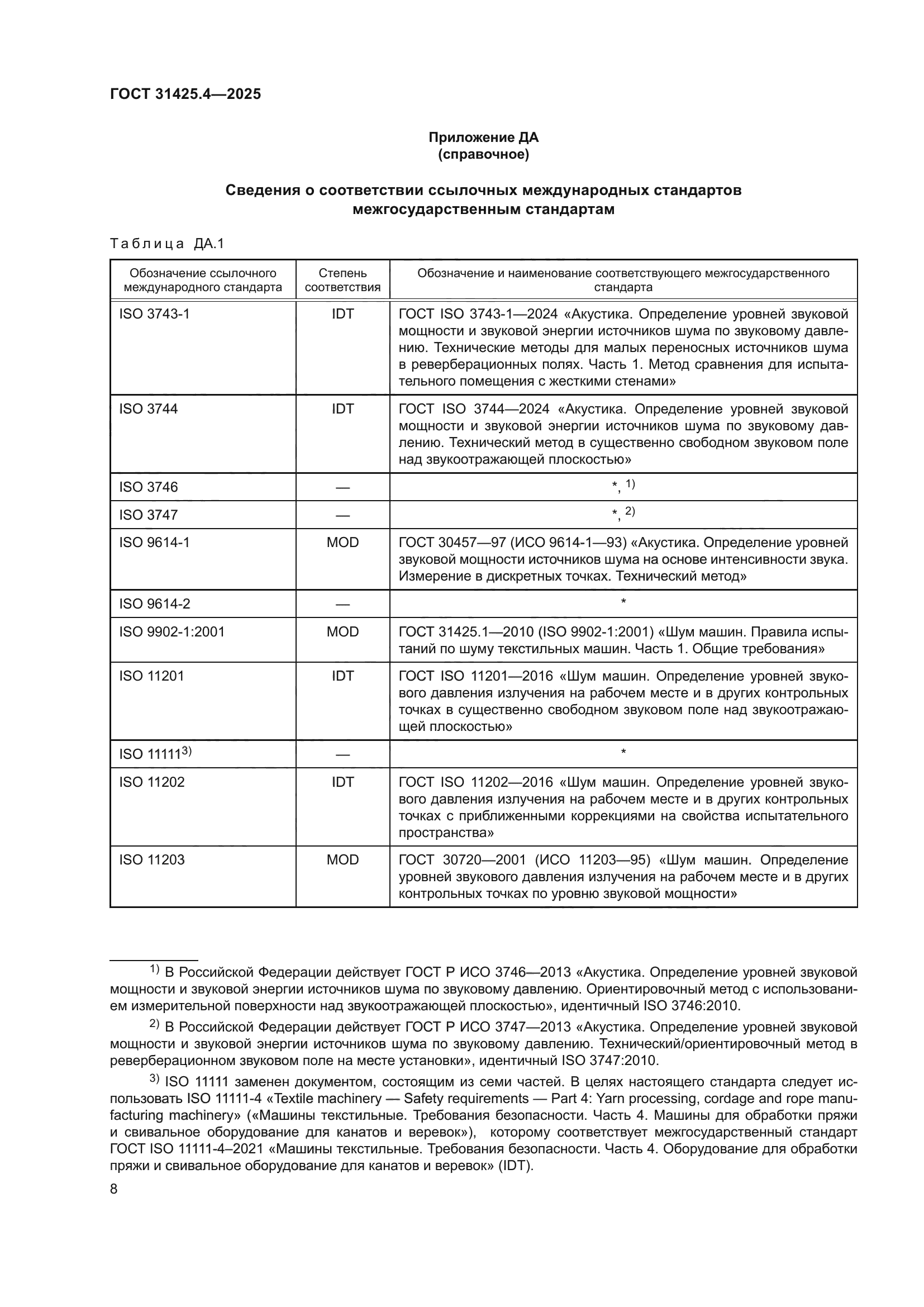 ГОСТ 31425.4-2025