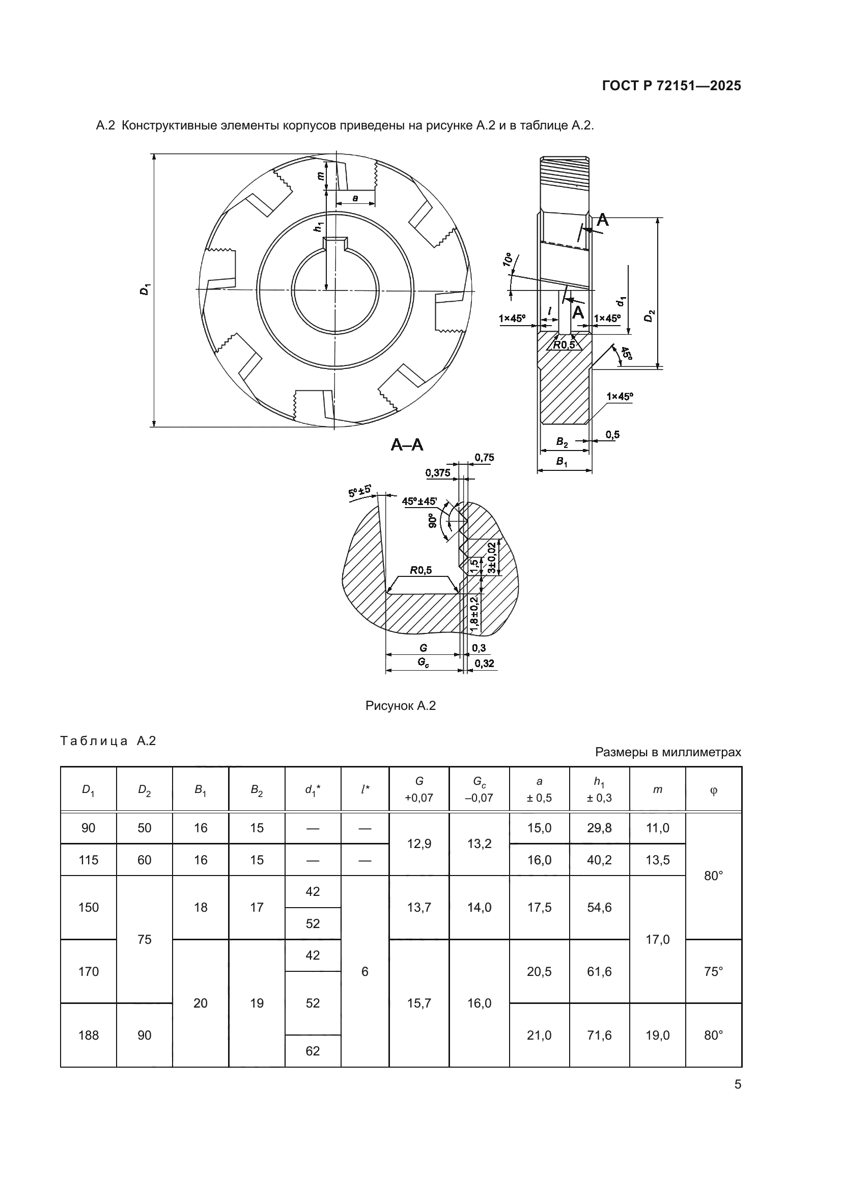 ГОСТ Р 72151-2025