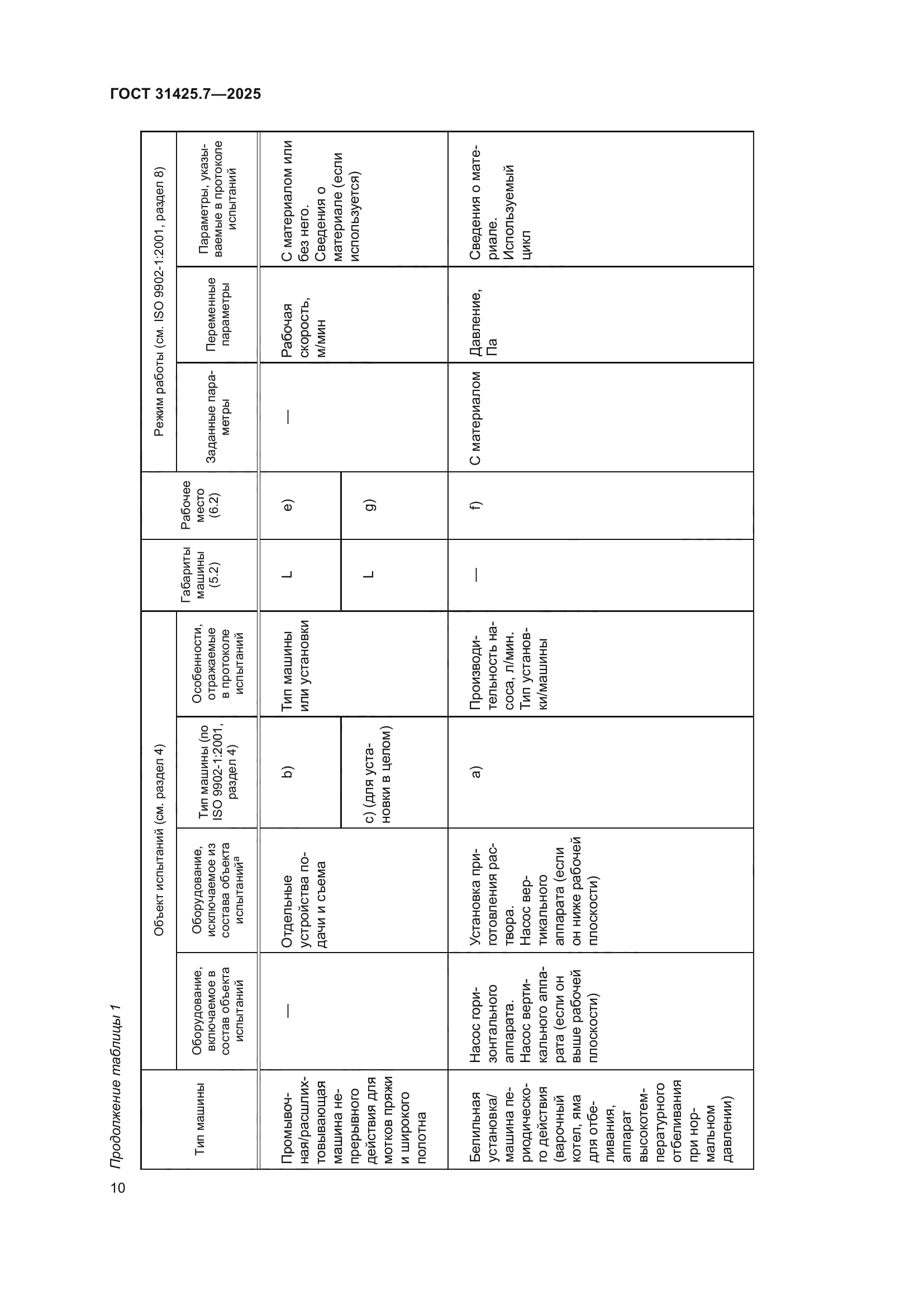ГОСТ 31425.7-2025