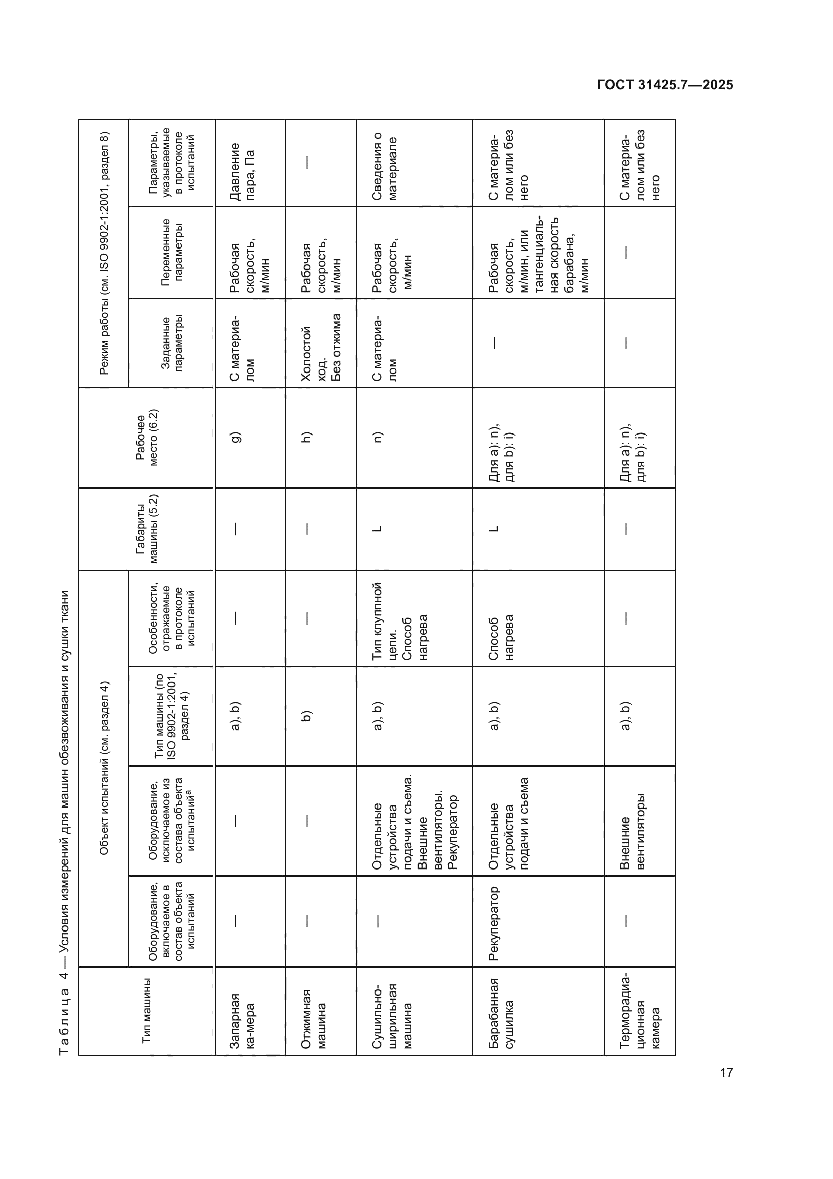 ГОСТ 31425.7-2025