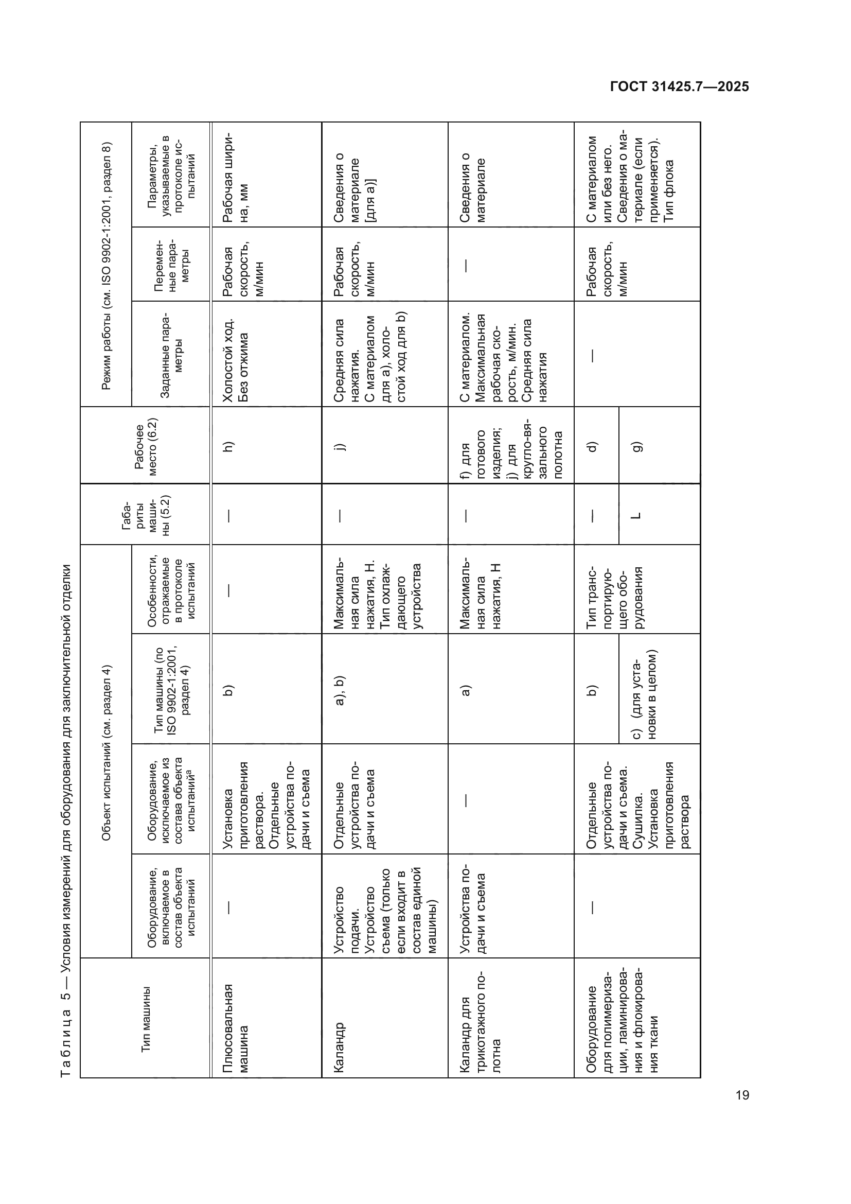 ГОСТ 31425.7-2025