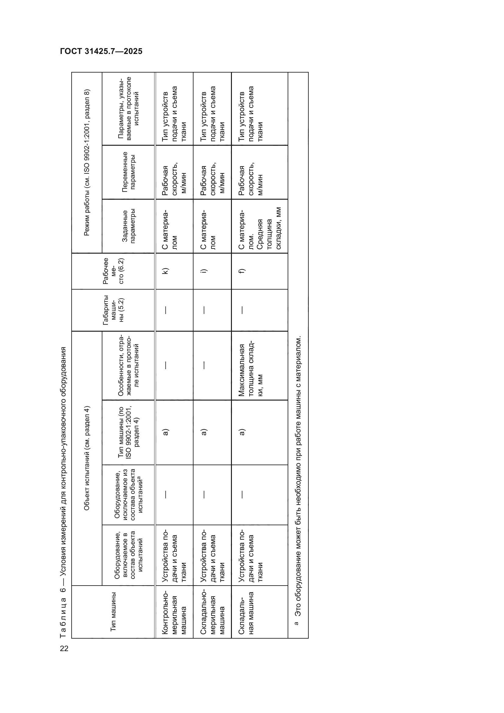 ГОСТ 31425.7-2025