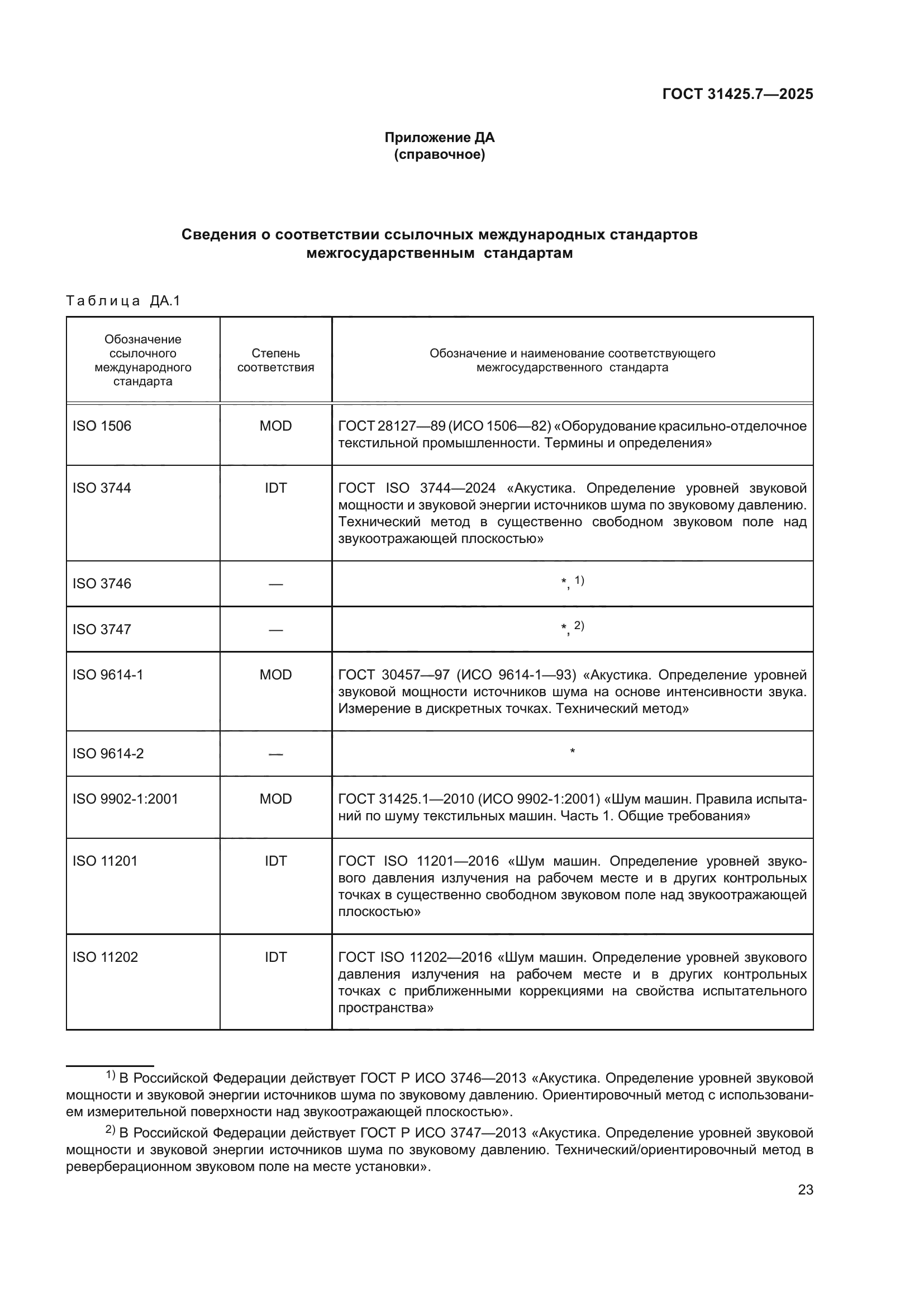 ГОСТ 31425.7-2025