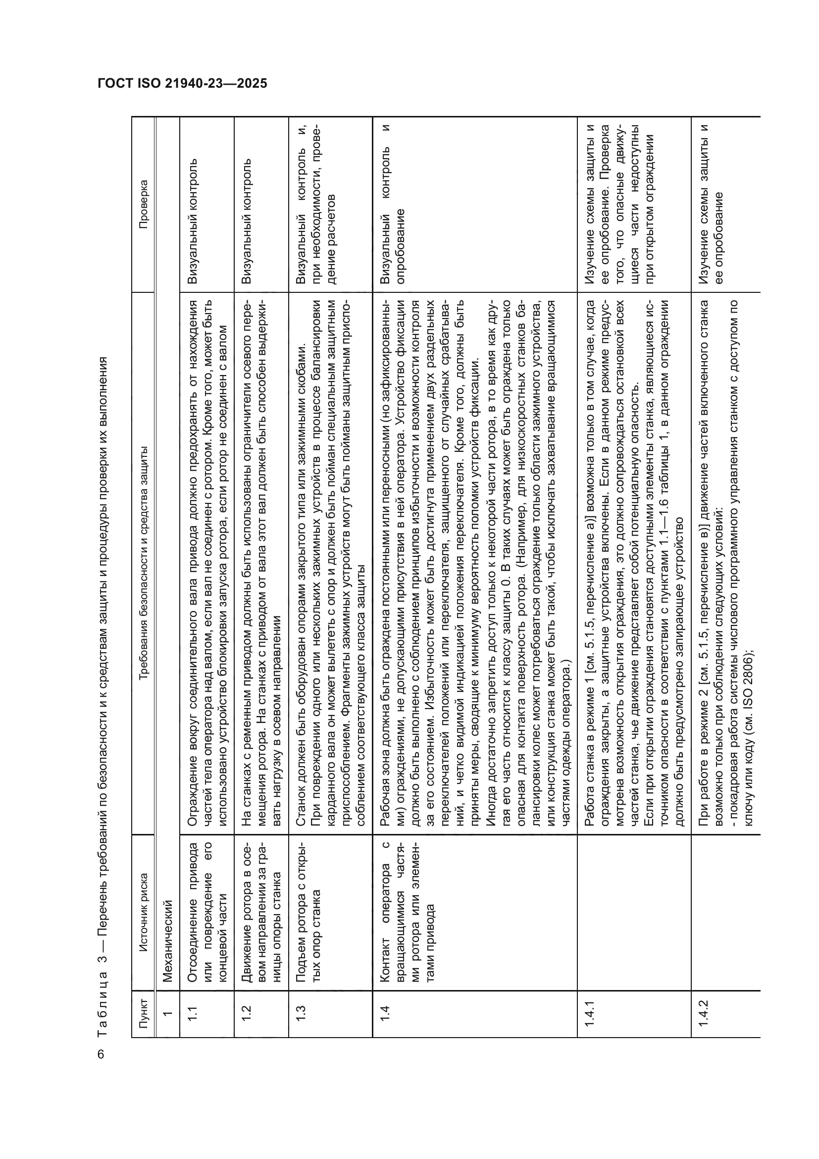 ГОСТ ISO 21940-23-2025