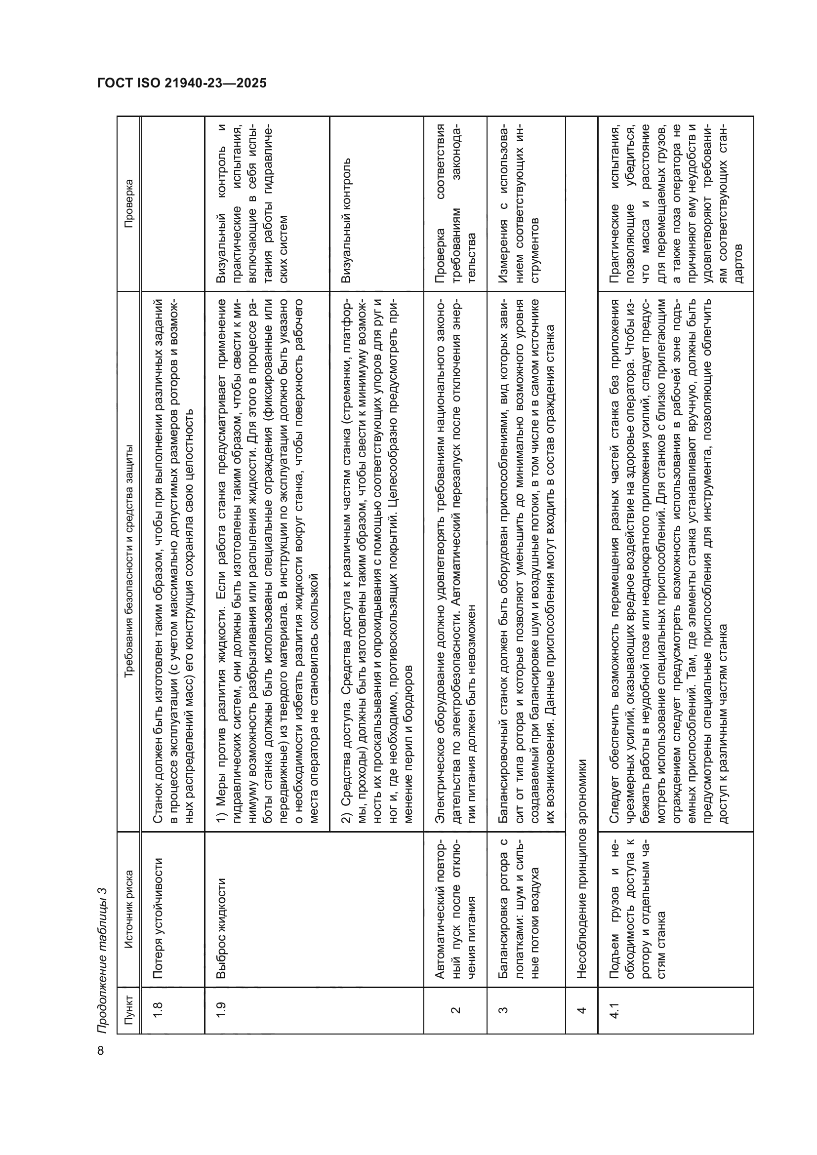 ГОСТ ISO 21940-23-2025