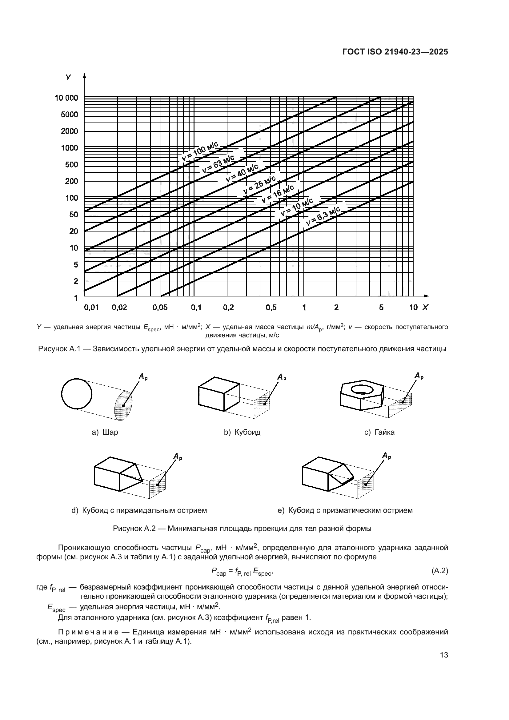 ГОСТ ISO 21940-23-2025