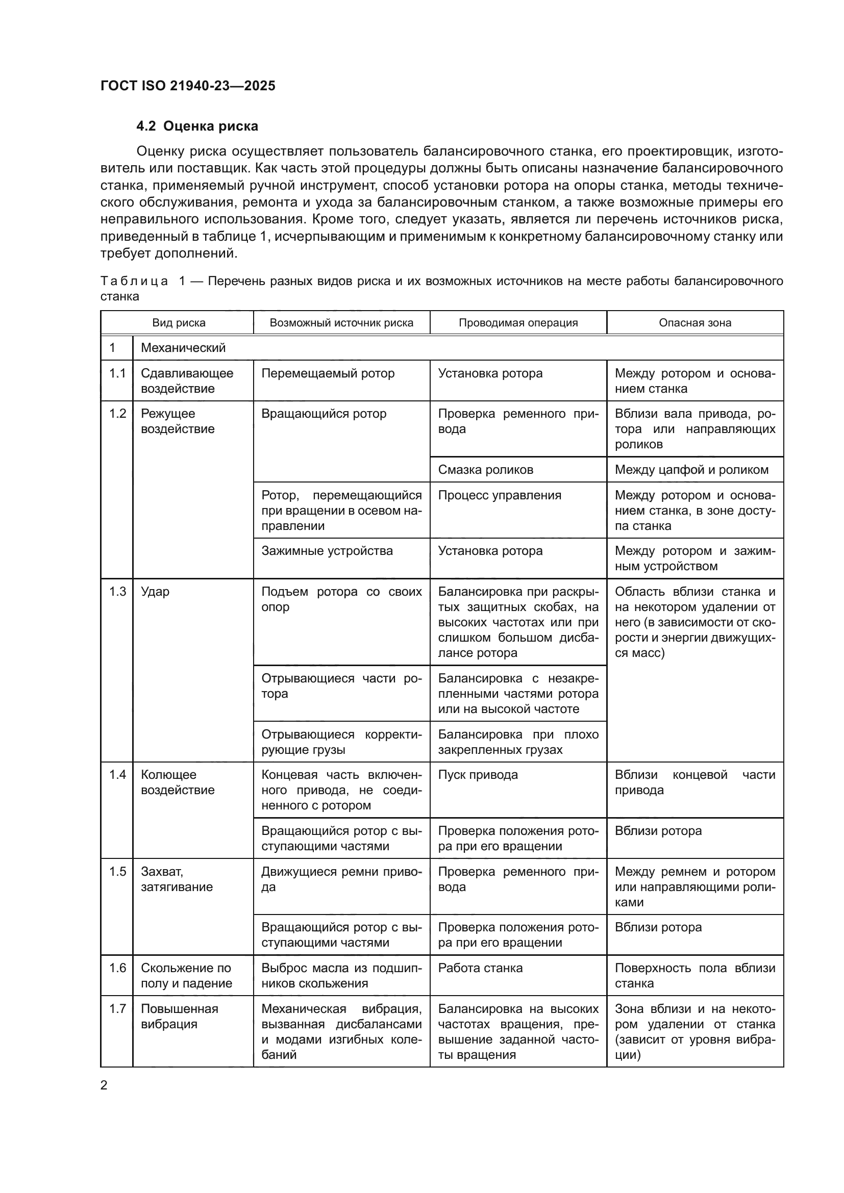 ГОСТ ISO 21940-23-2025