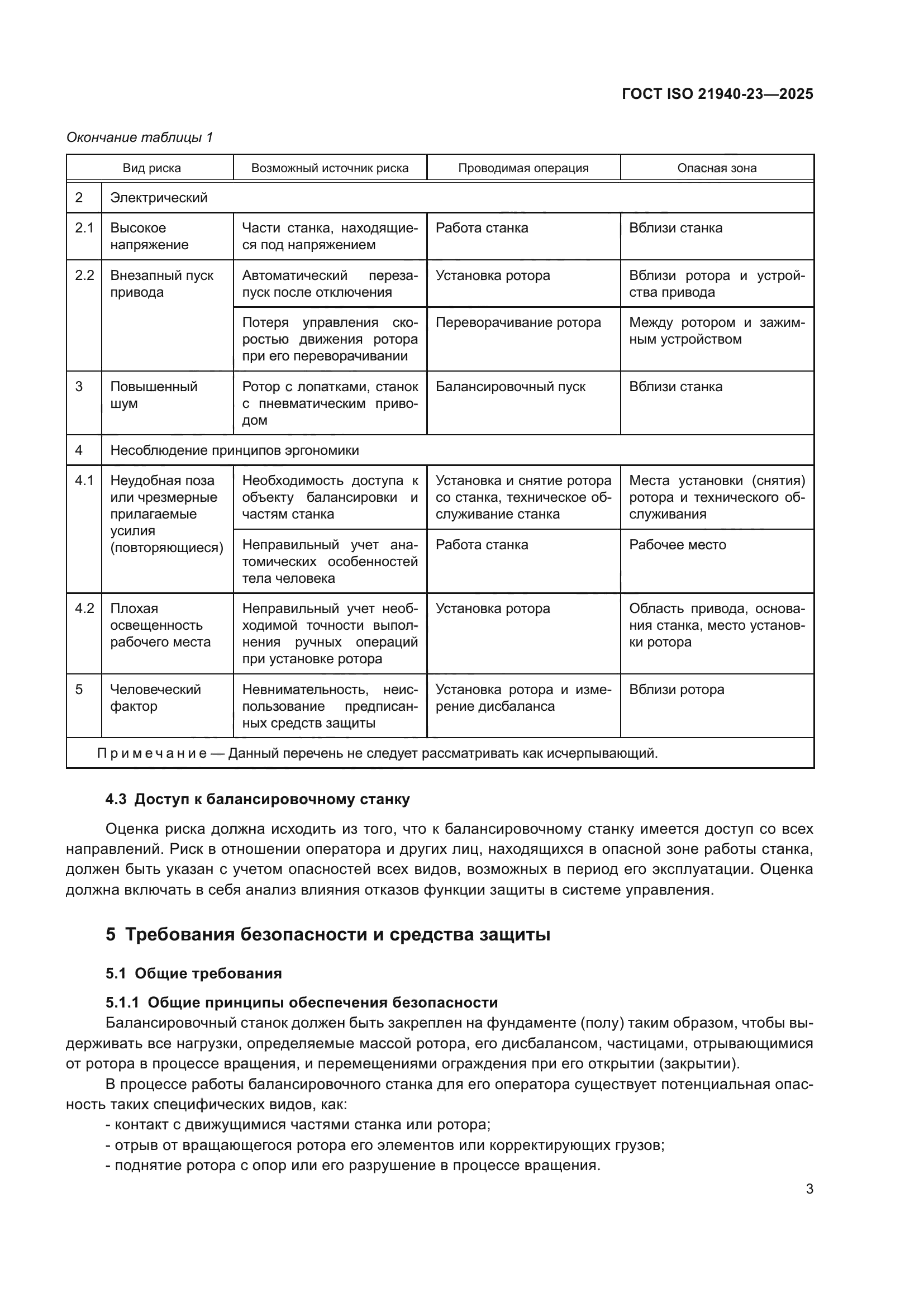 ГОСТ ISO 21940-23-2025