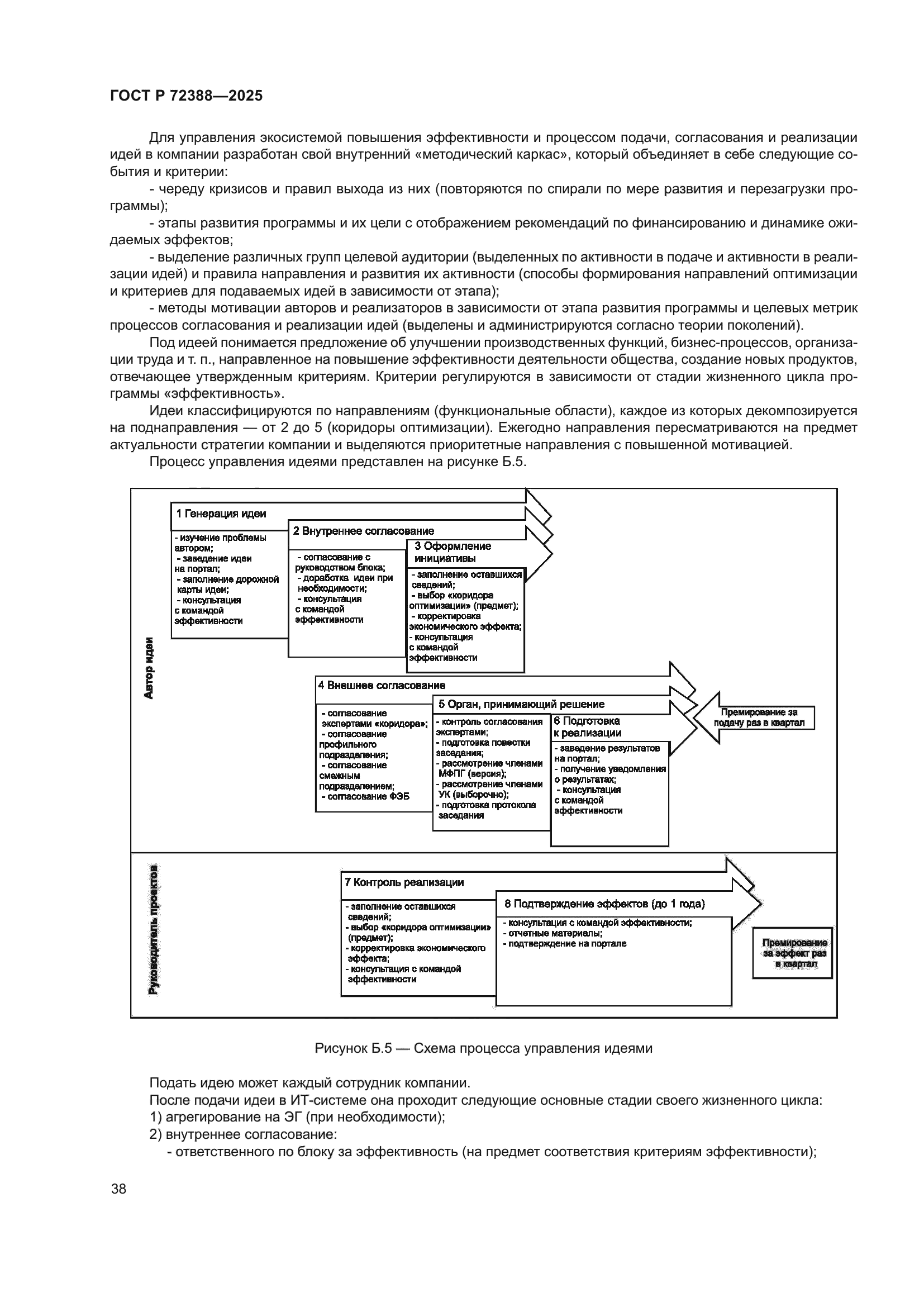 ГОСТ Р 72388-2025
