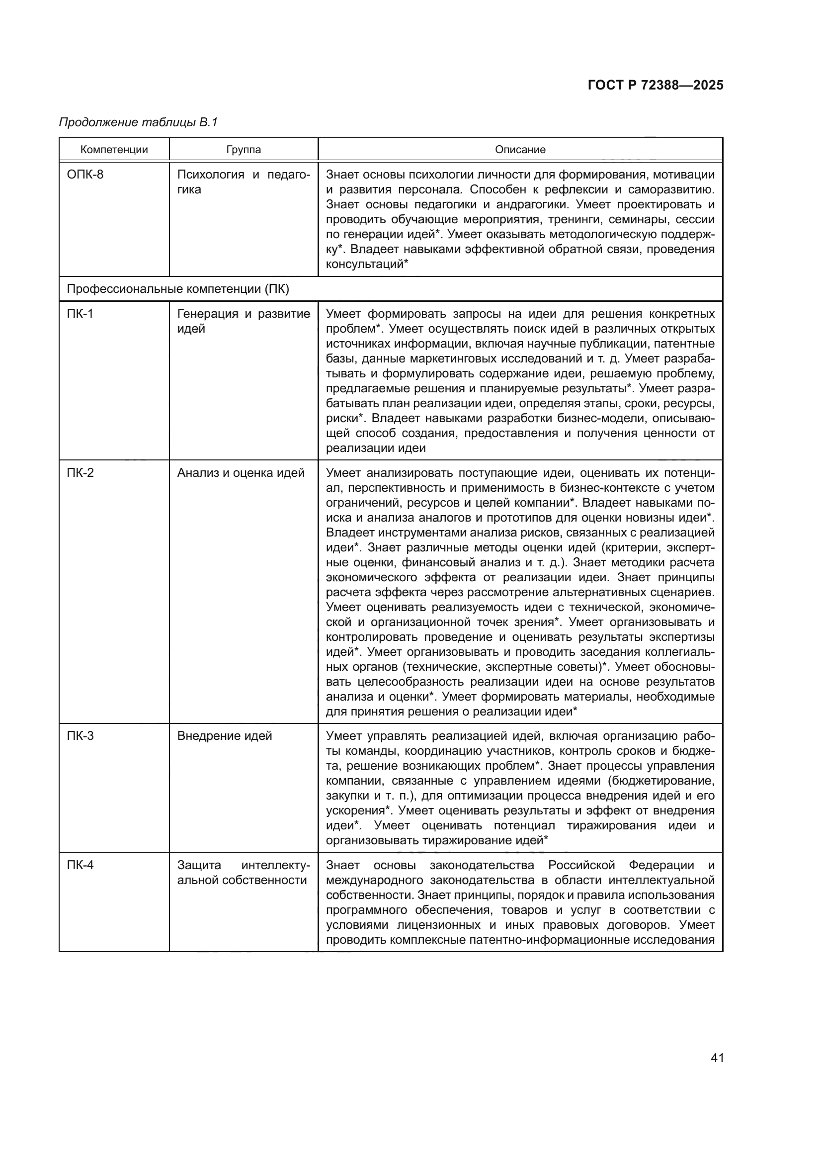 ГОСТ Р 72388-2025