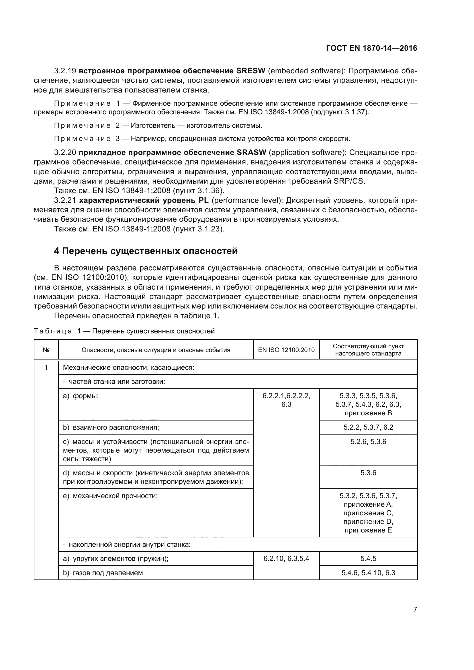 ГОСТ EN 1870-14-2016