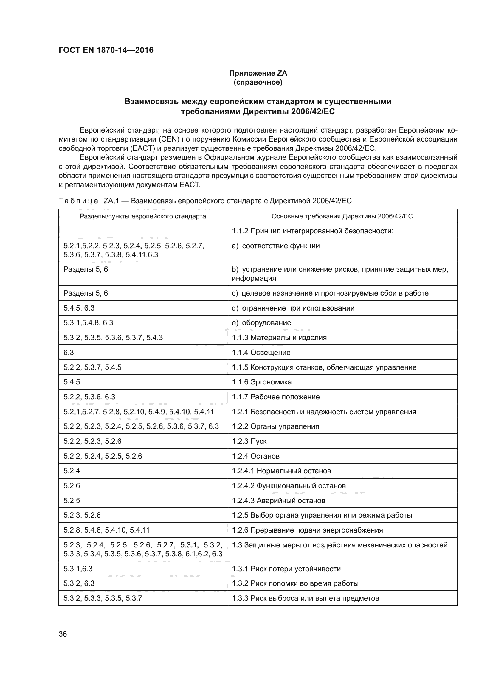 ГОСТ EN 1870-14-2016