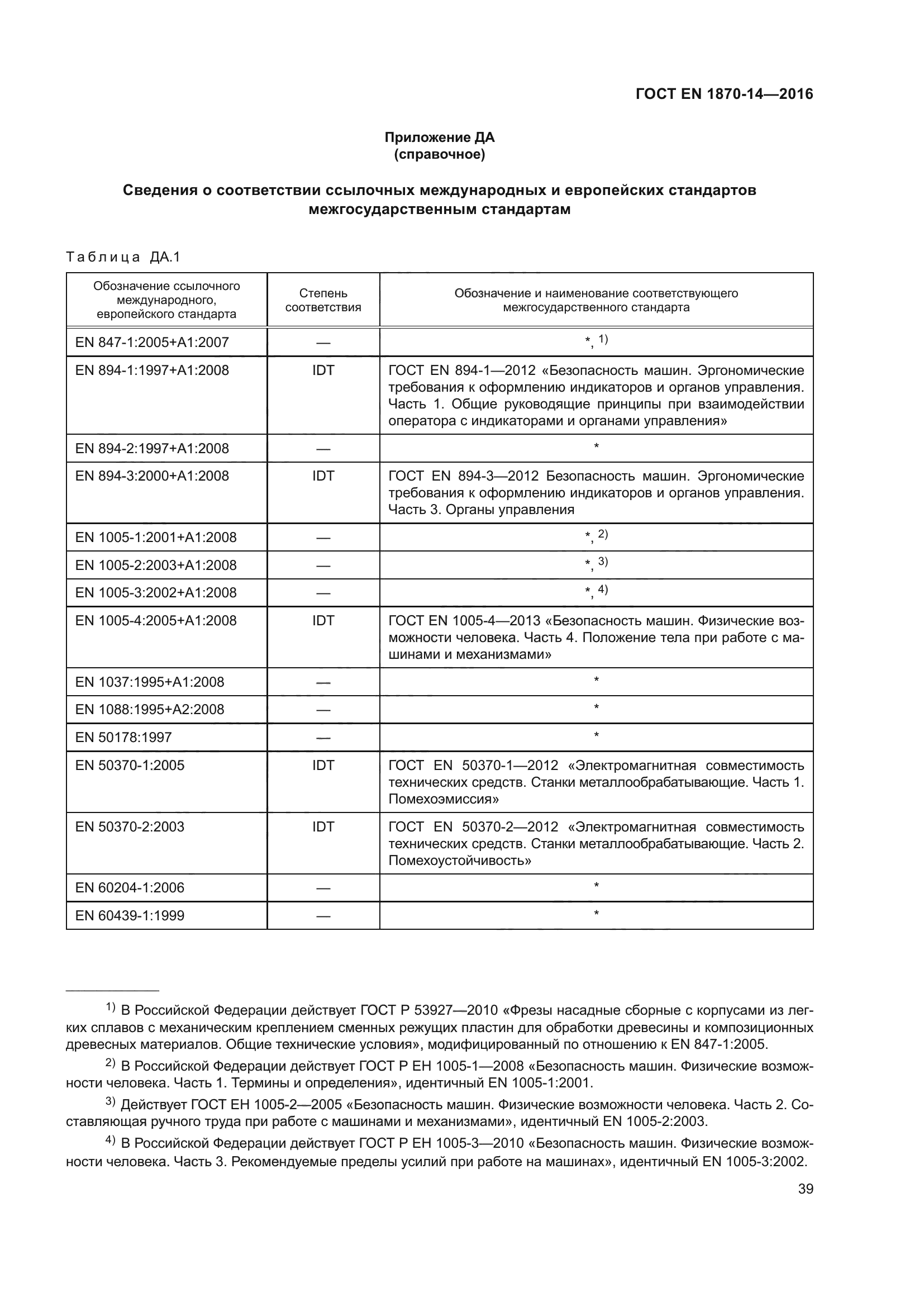 ГОСТ EN 1870-14-2016