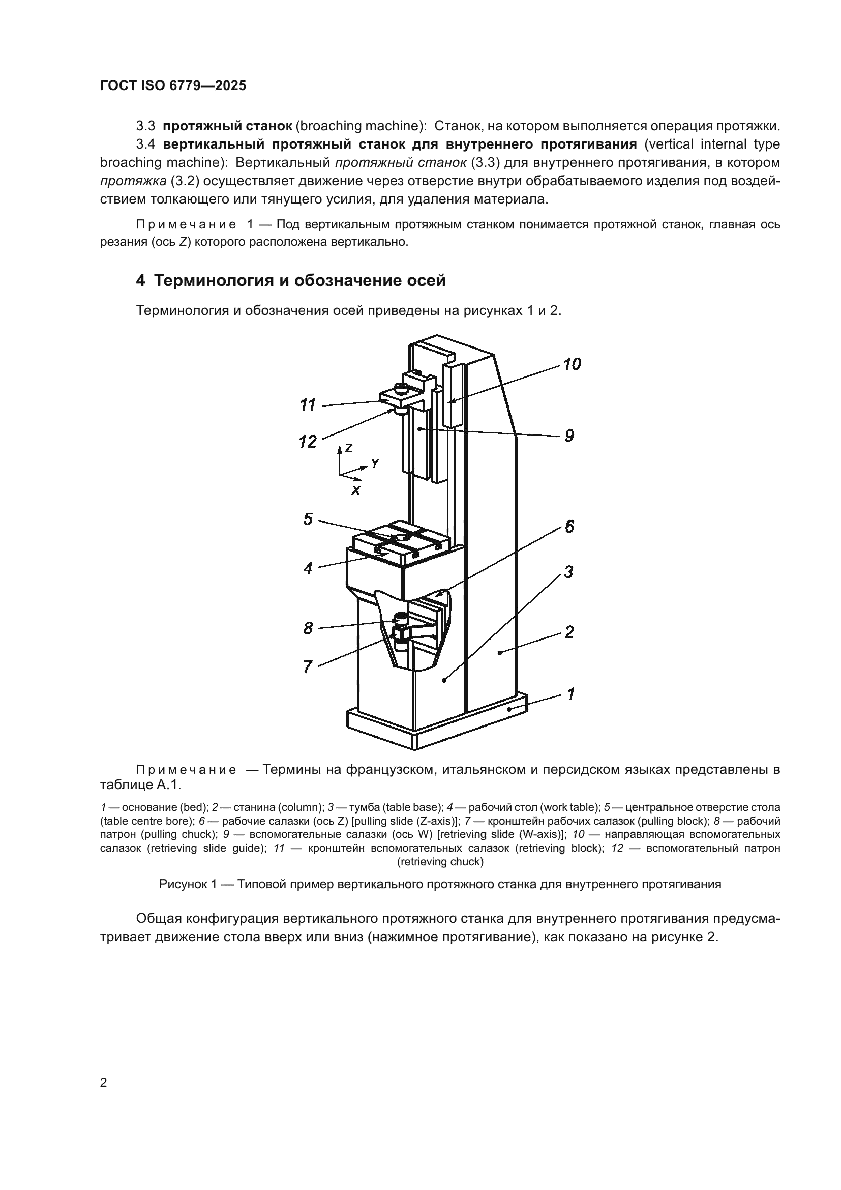 ГОСТ ISO 6779-2025