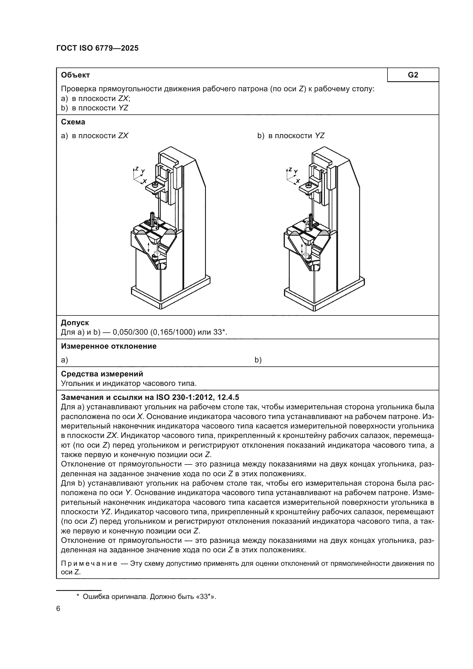 ГОСТ ISO 6779-2025