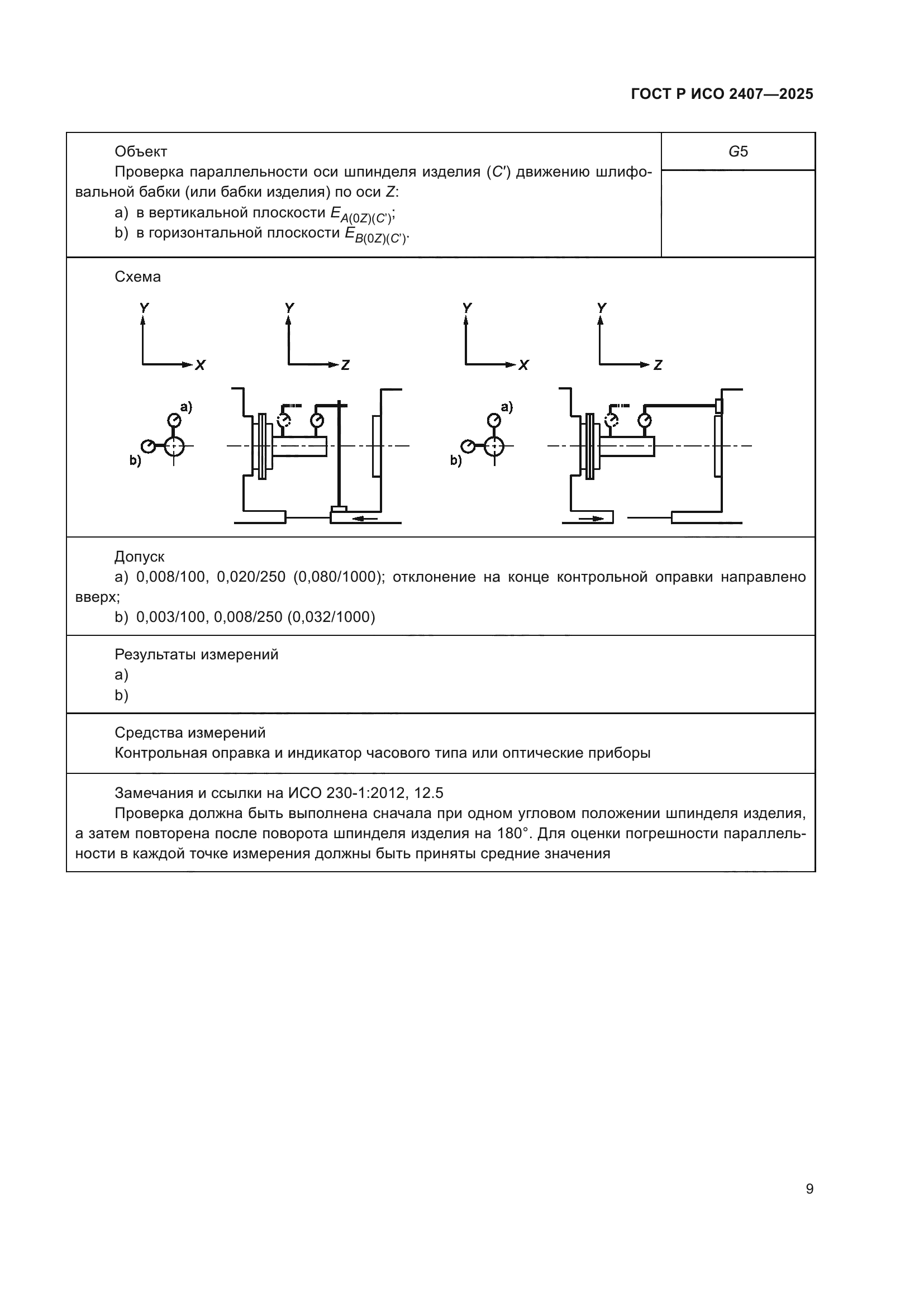 ГОСТ Р ИСО 2407-2025
