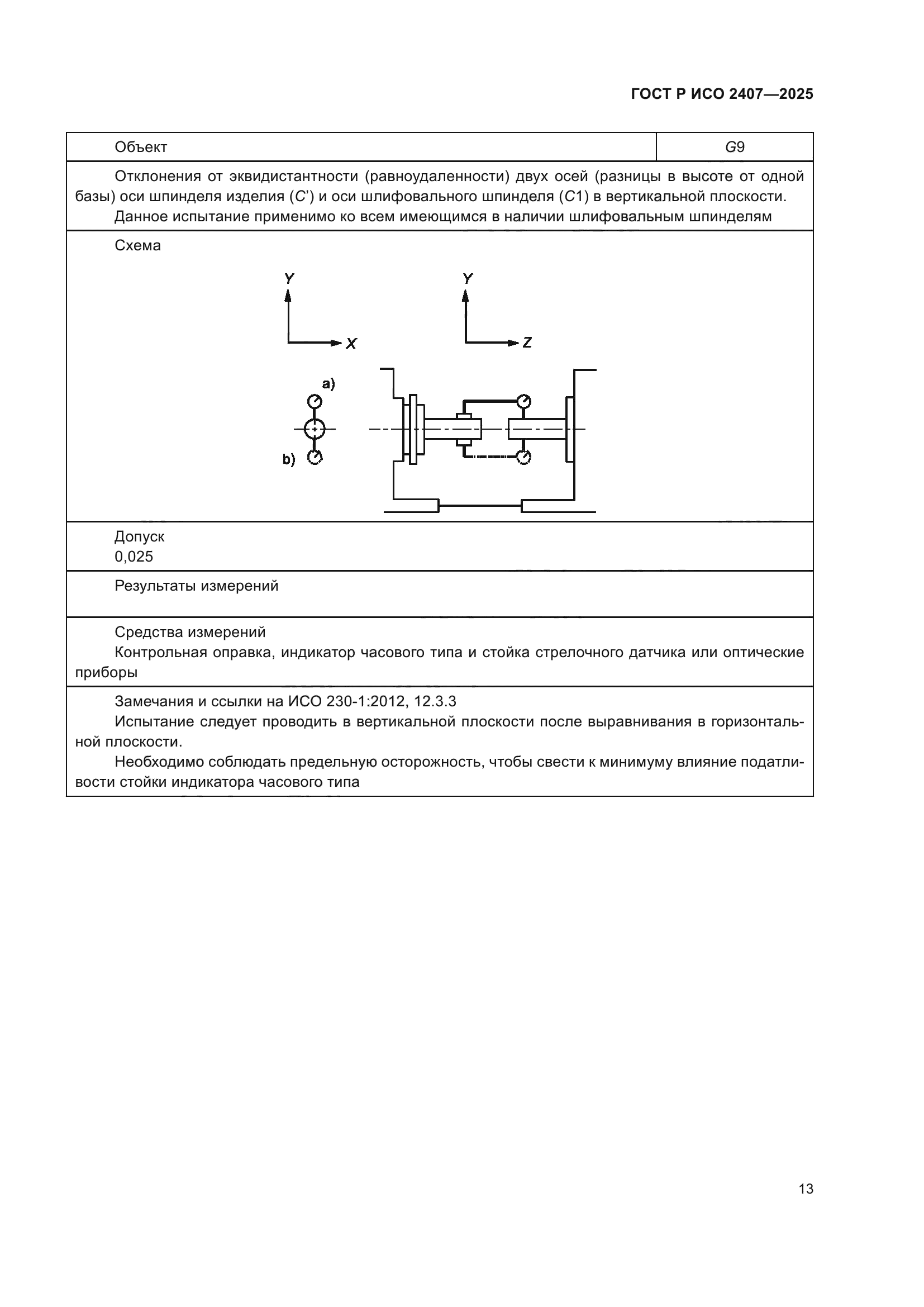 ГОСТ Р ИСО 2407-2025