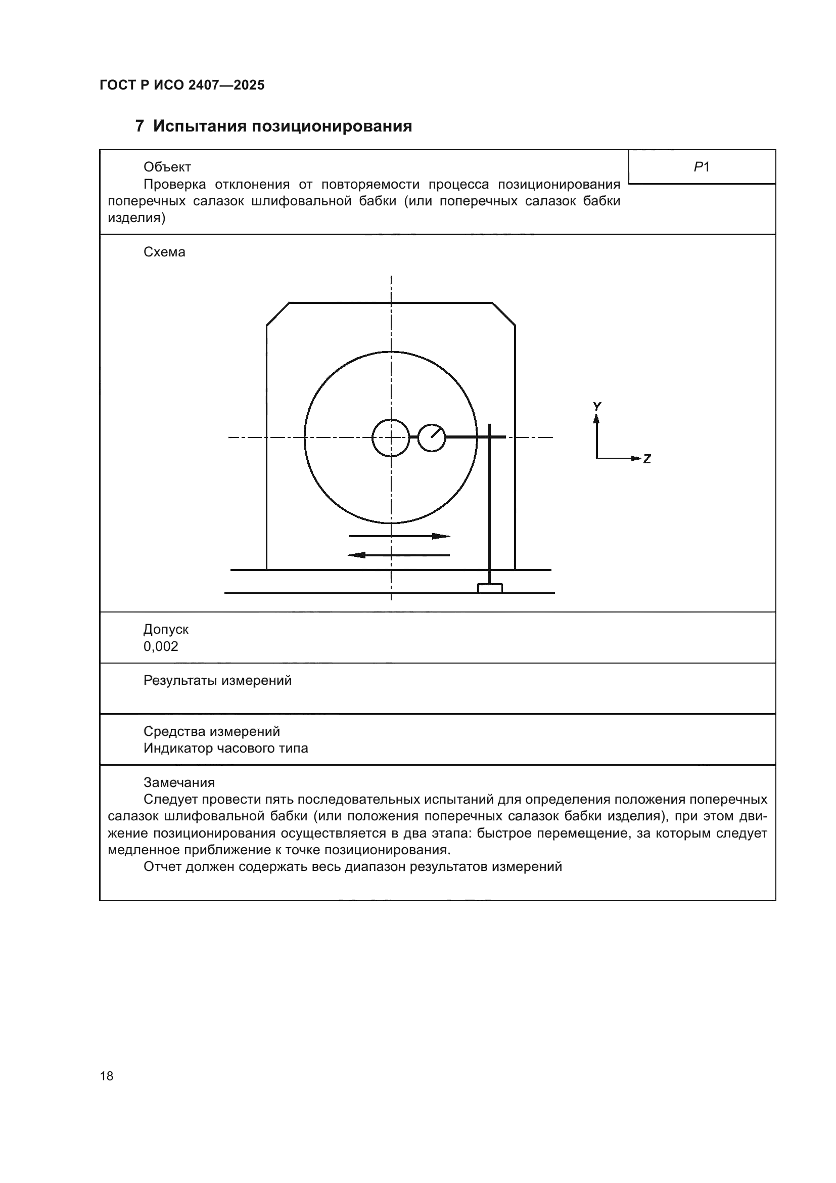 ГОСТ Р ИСО 2407-2025