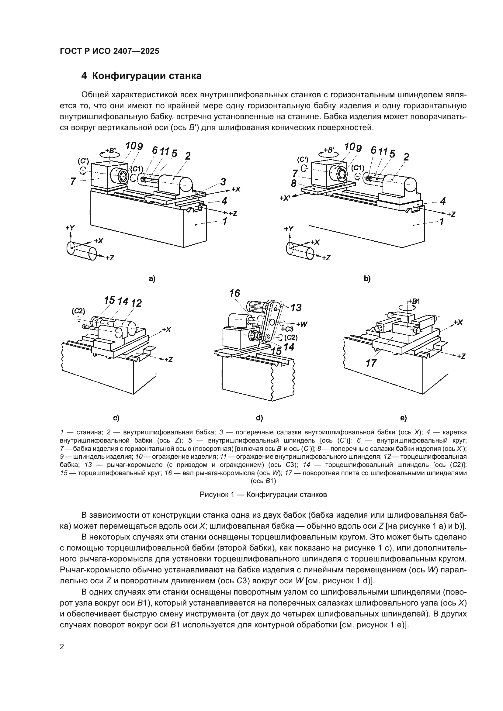 ГОСТ Р ИСО 2407-2025