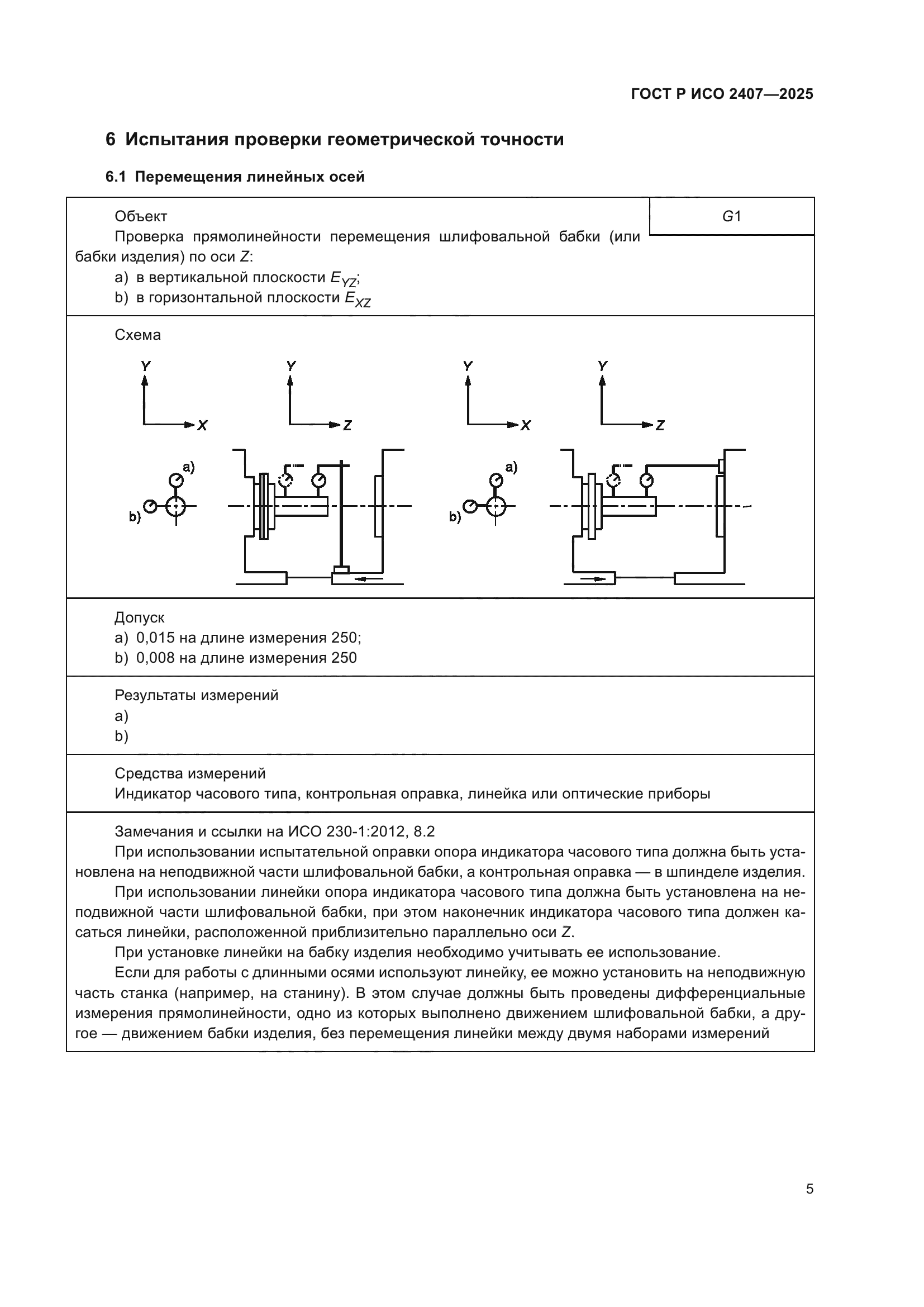 ГОСТ Р ИСО 2407-2025