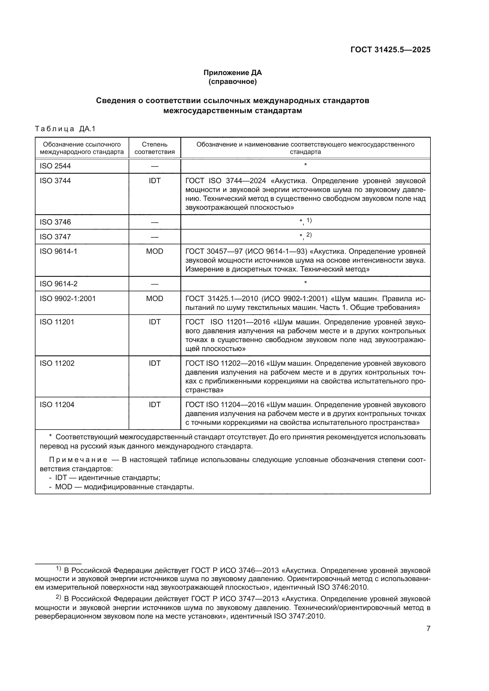 ГОСТ 31425.5-2025