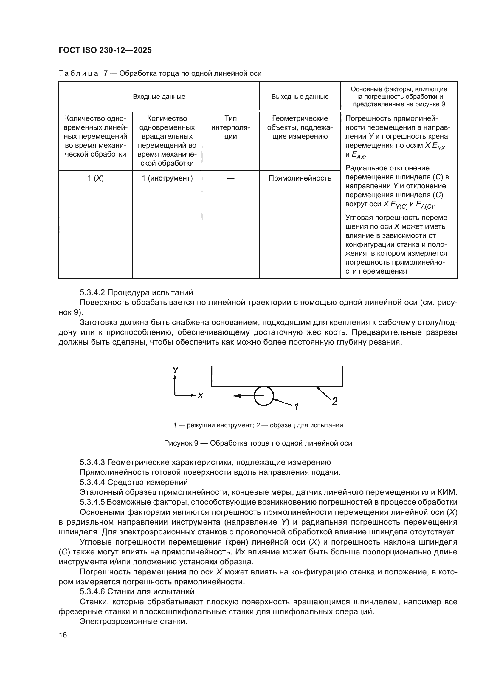 ГОСТ ISO 230-12-2025