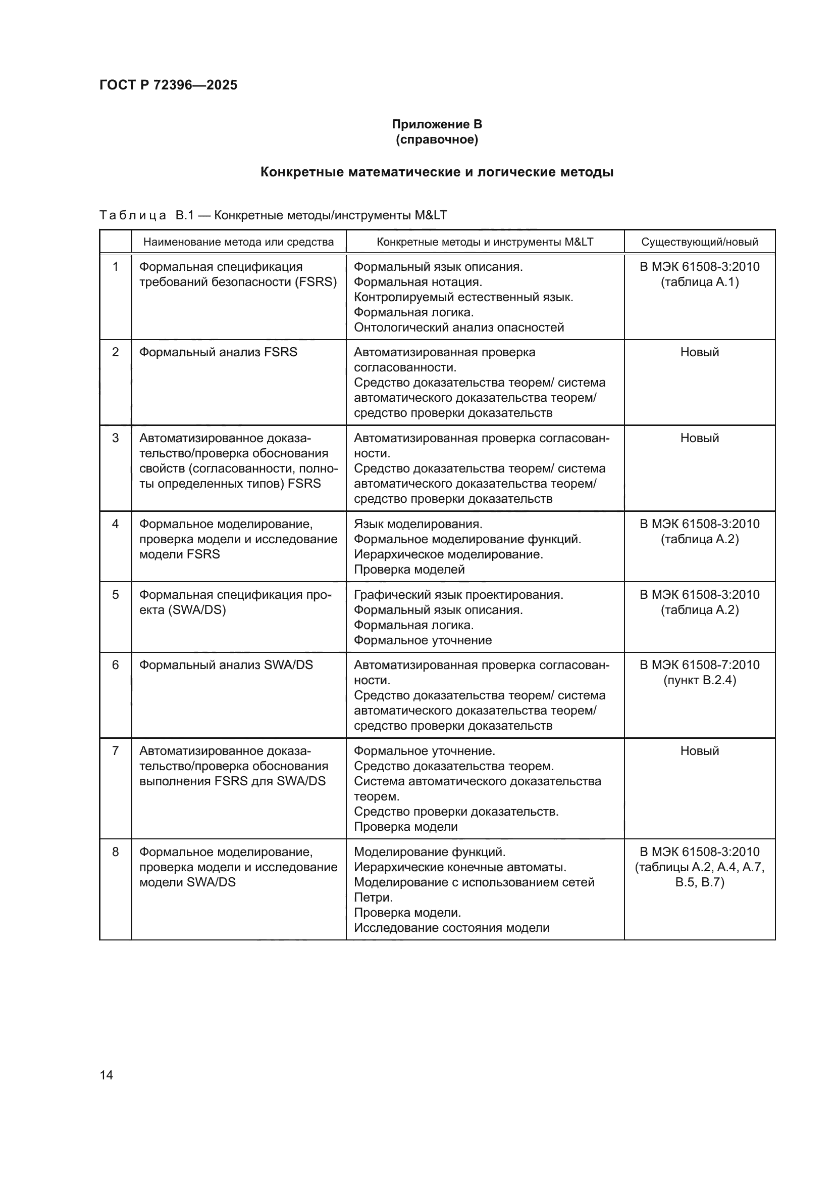 ГОСТ Р 72396-2025