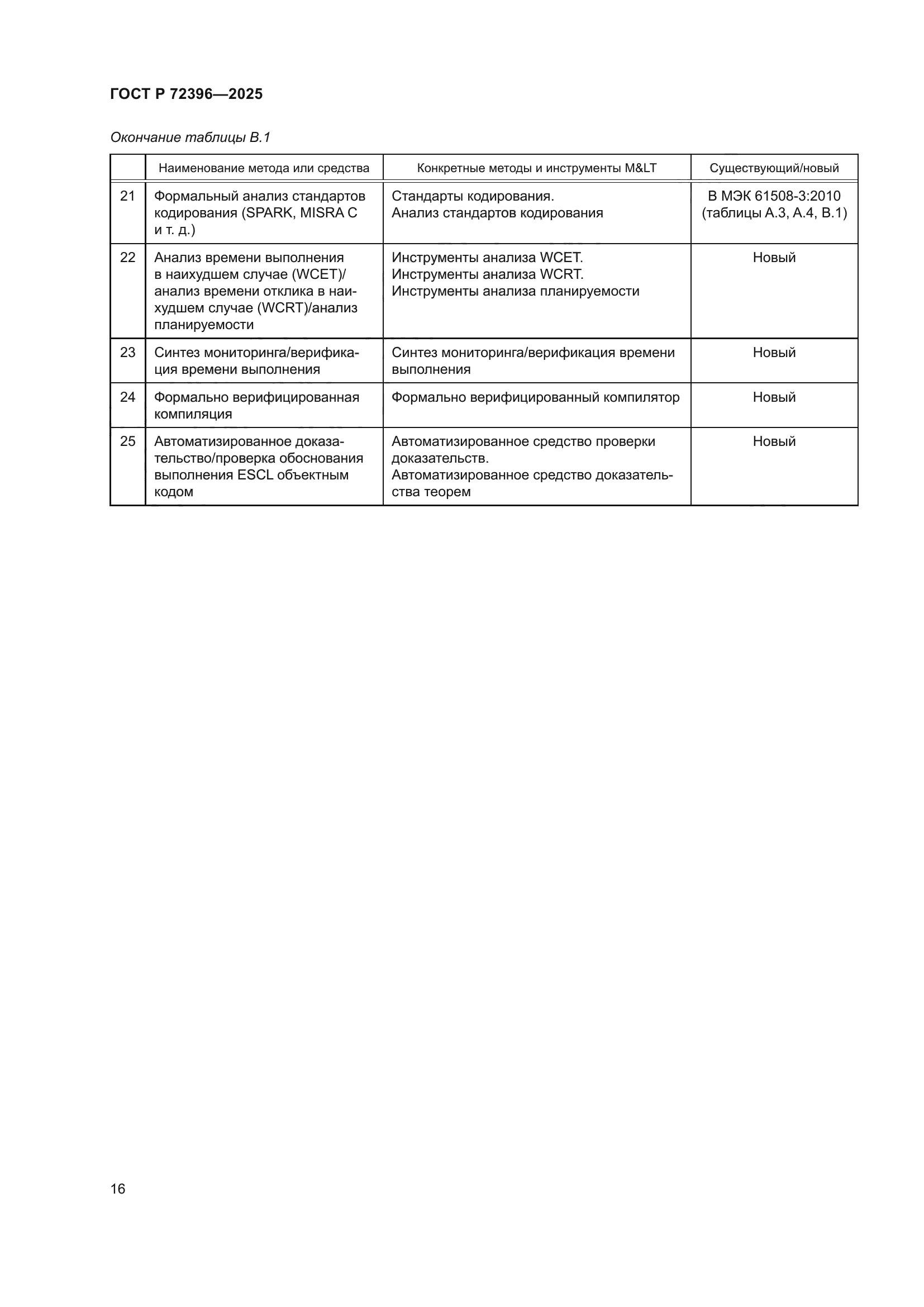 ГОСТ Р 72396-2025