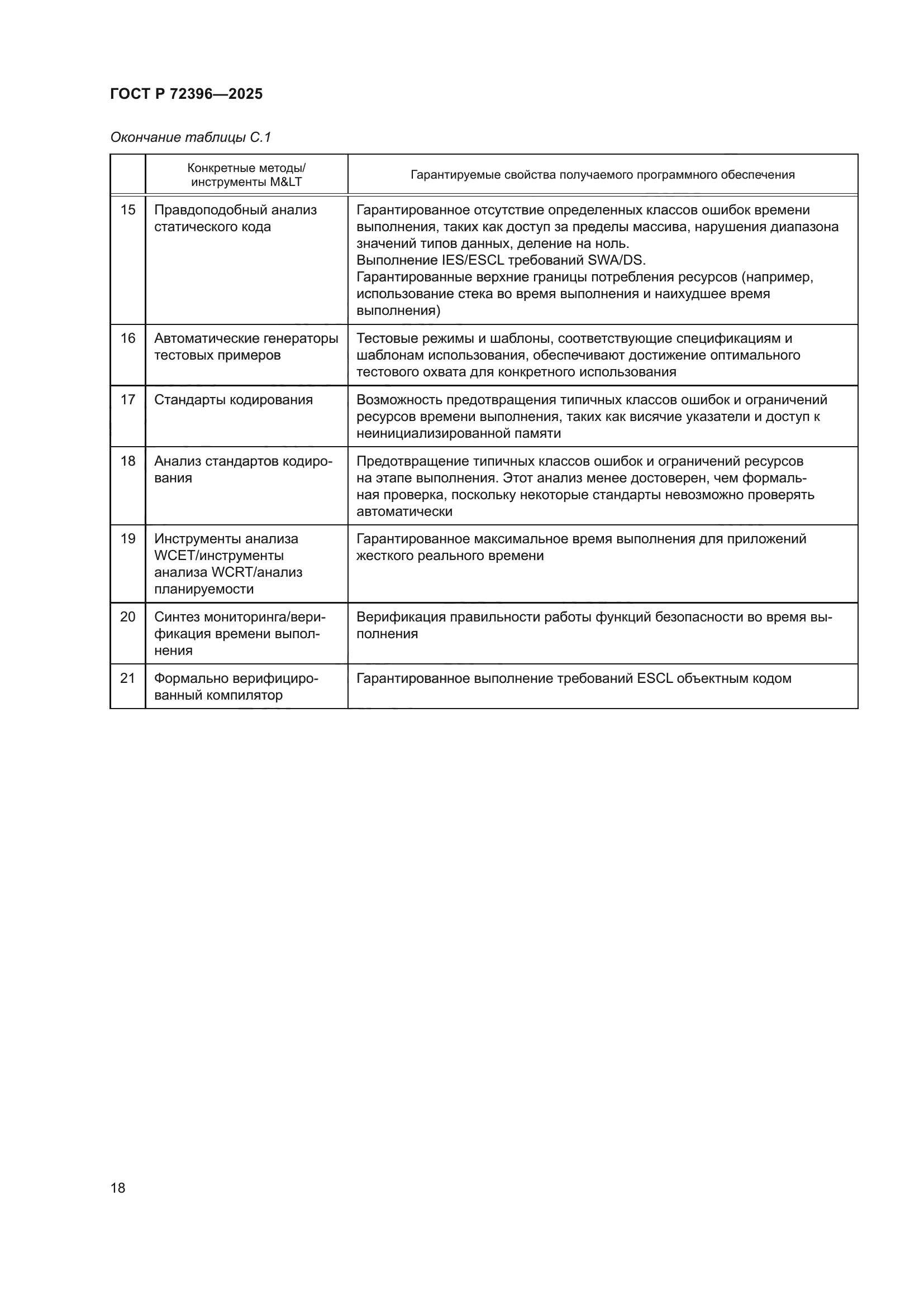 ГОСТ Р 72396-2025