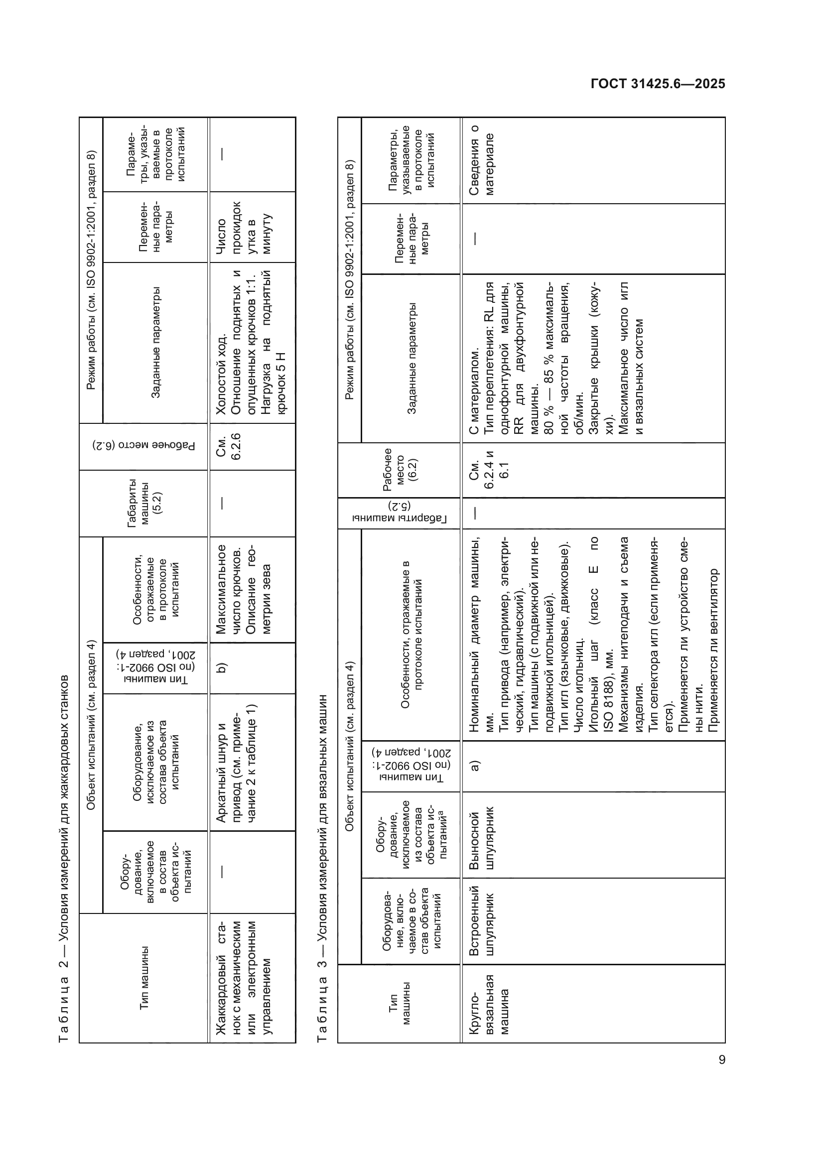 ГОСТ 31425.6-2025