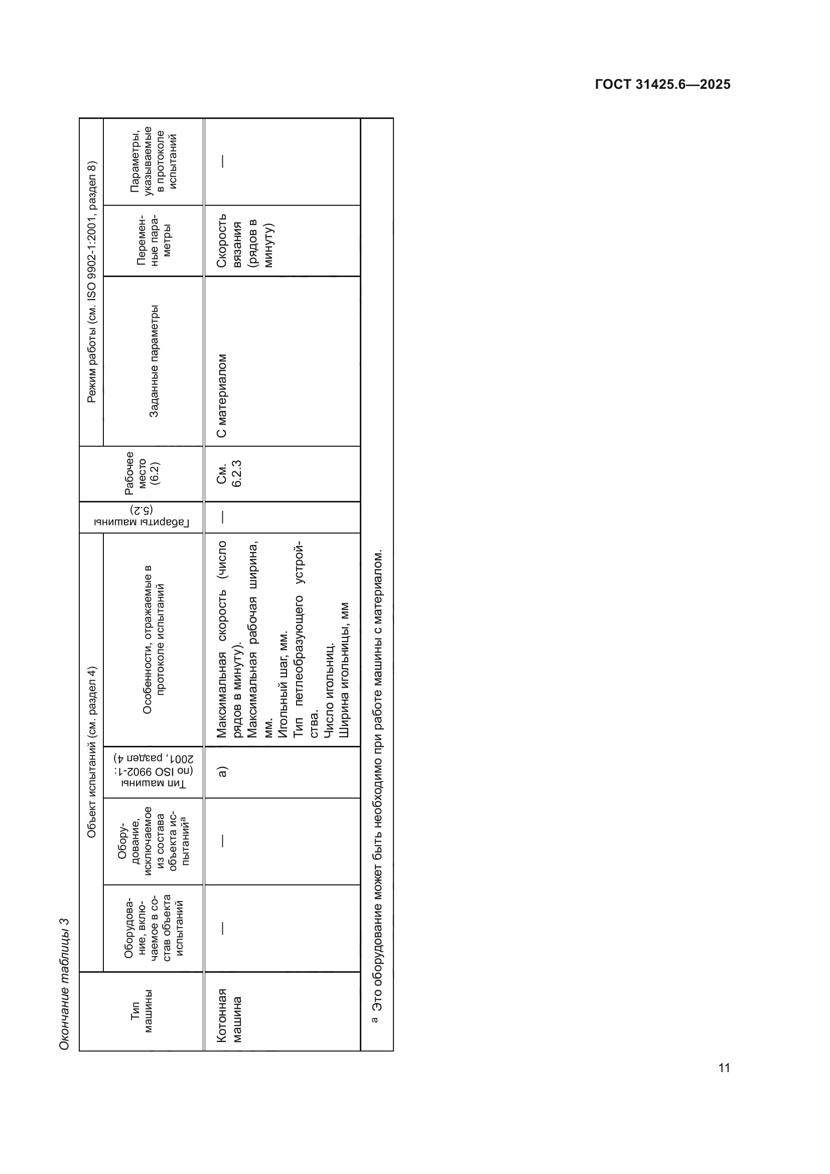 ГОСТ 31425.6-2025