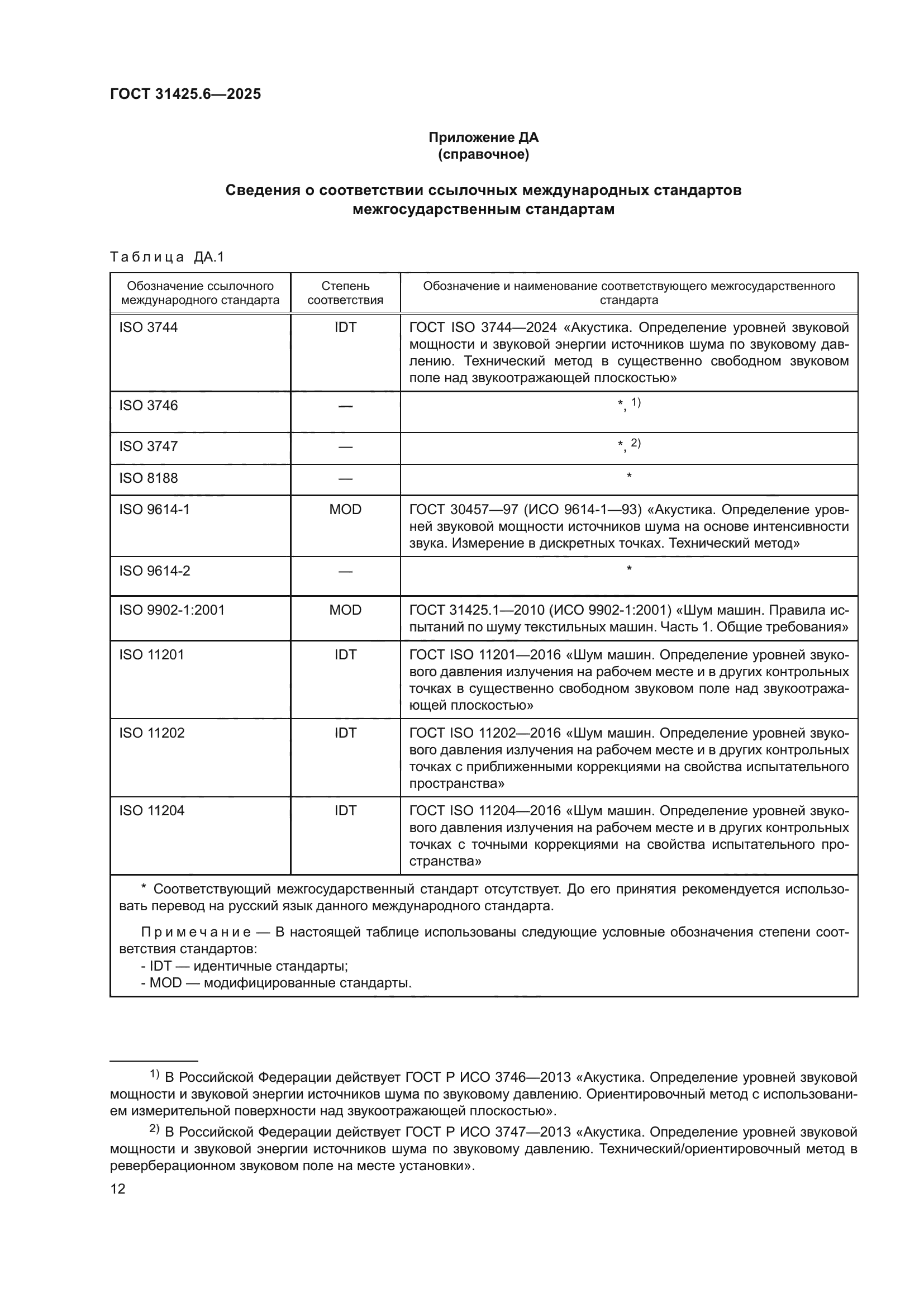 ГОСТ 31425.6-2025