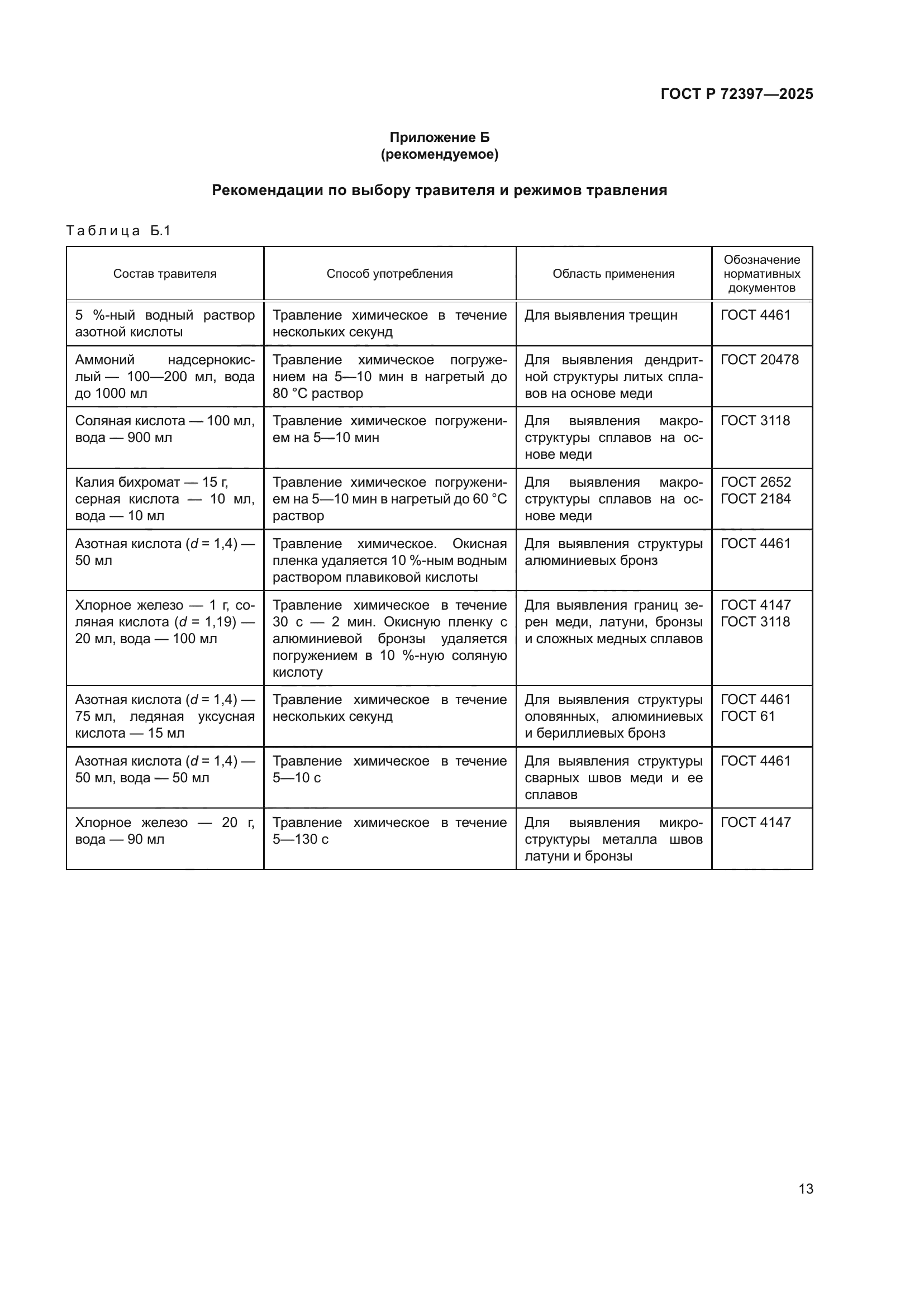 ГОСТ Р 72397-2025