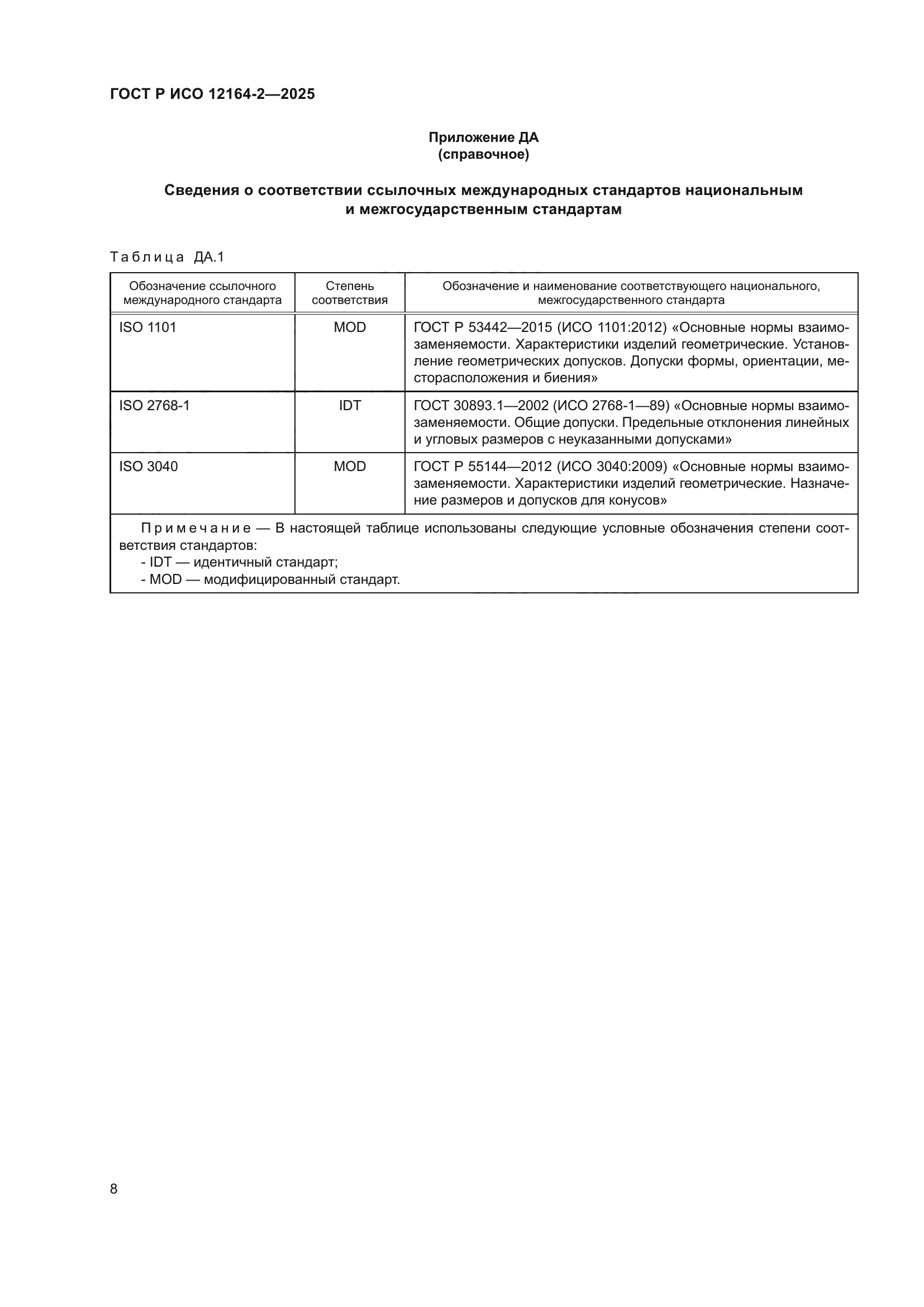 ГОСТ Р ИСО 12164-2-2025