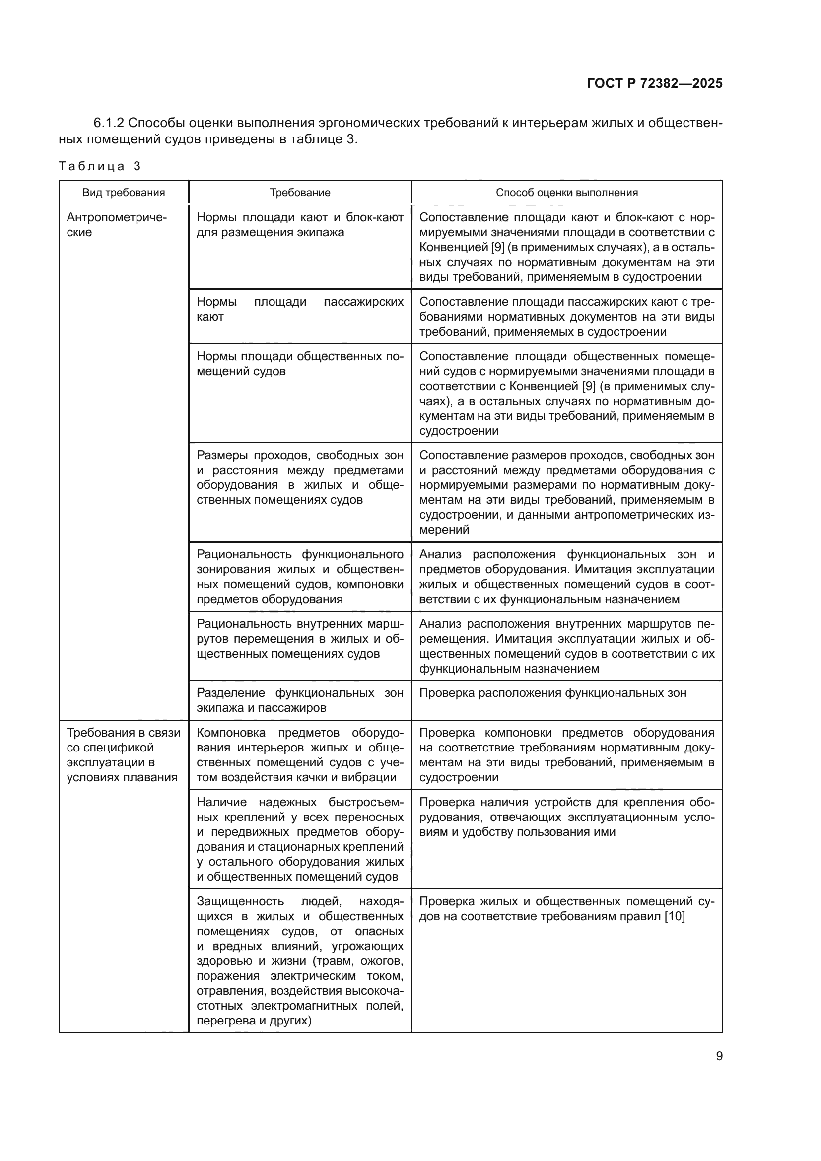 ГОСТ Р 72382-2025