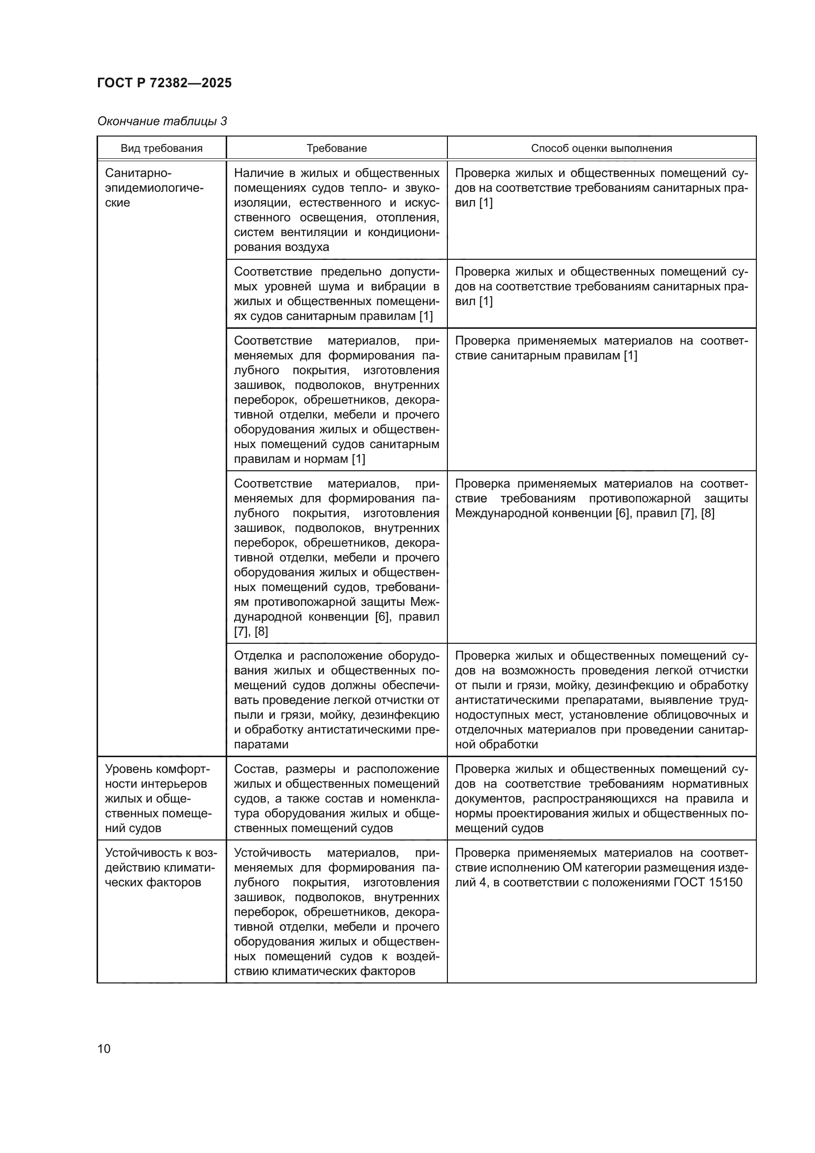 ГОСТ Р 72382-2025