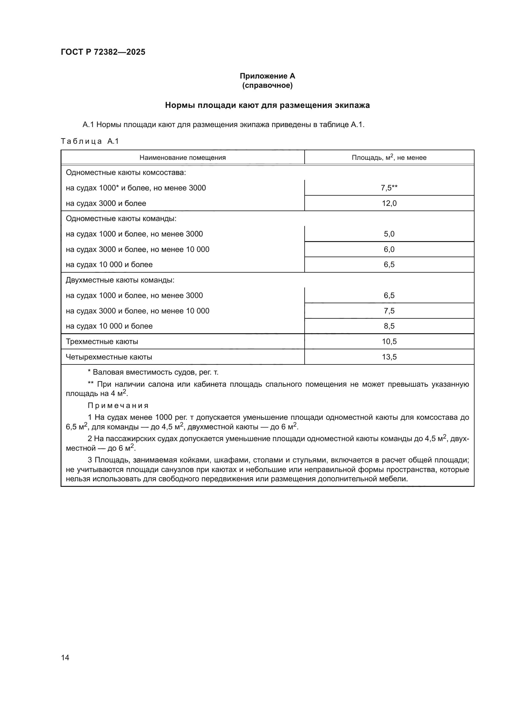 ГОСТ Р 72382-2025