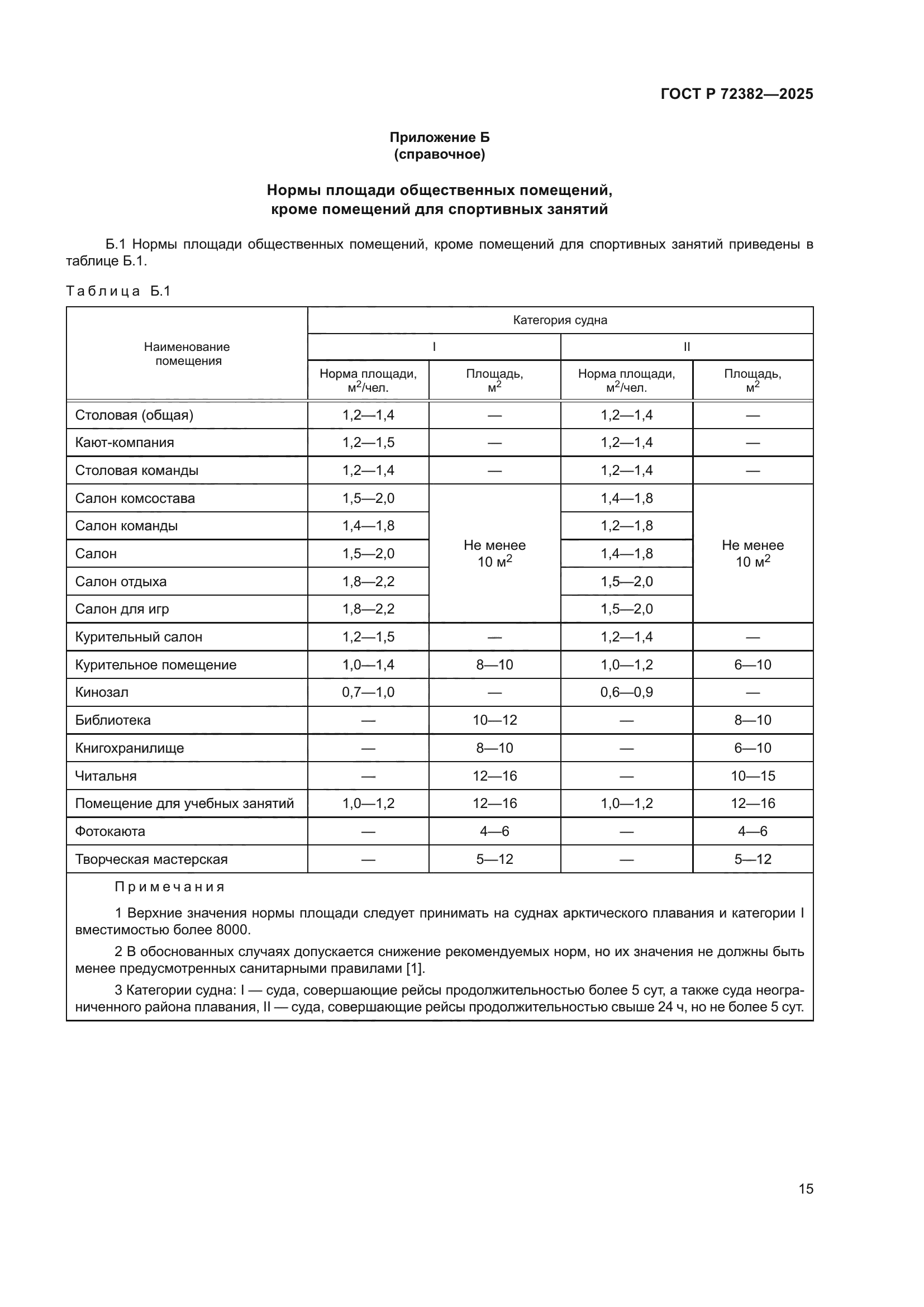 ГОСТ Р 72382-2025
