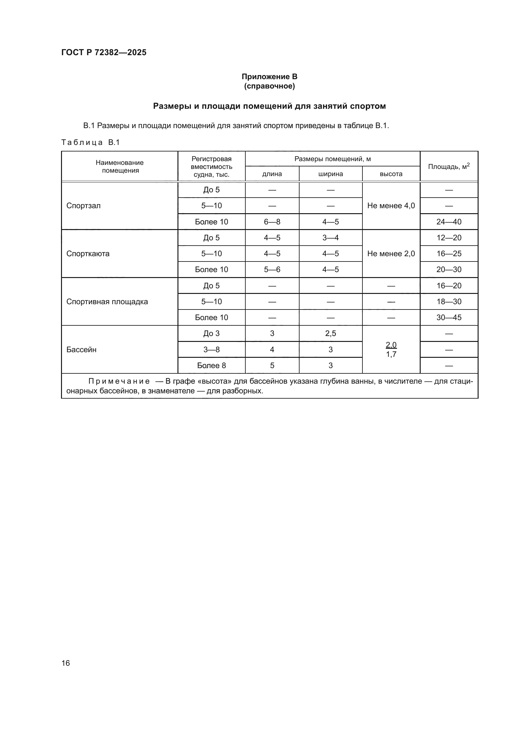 ГОСТ Р 72382-2025