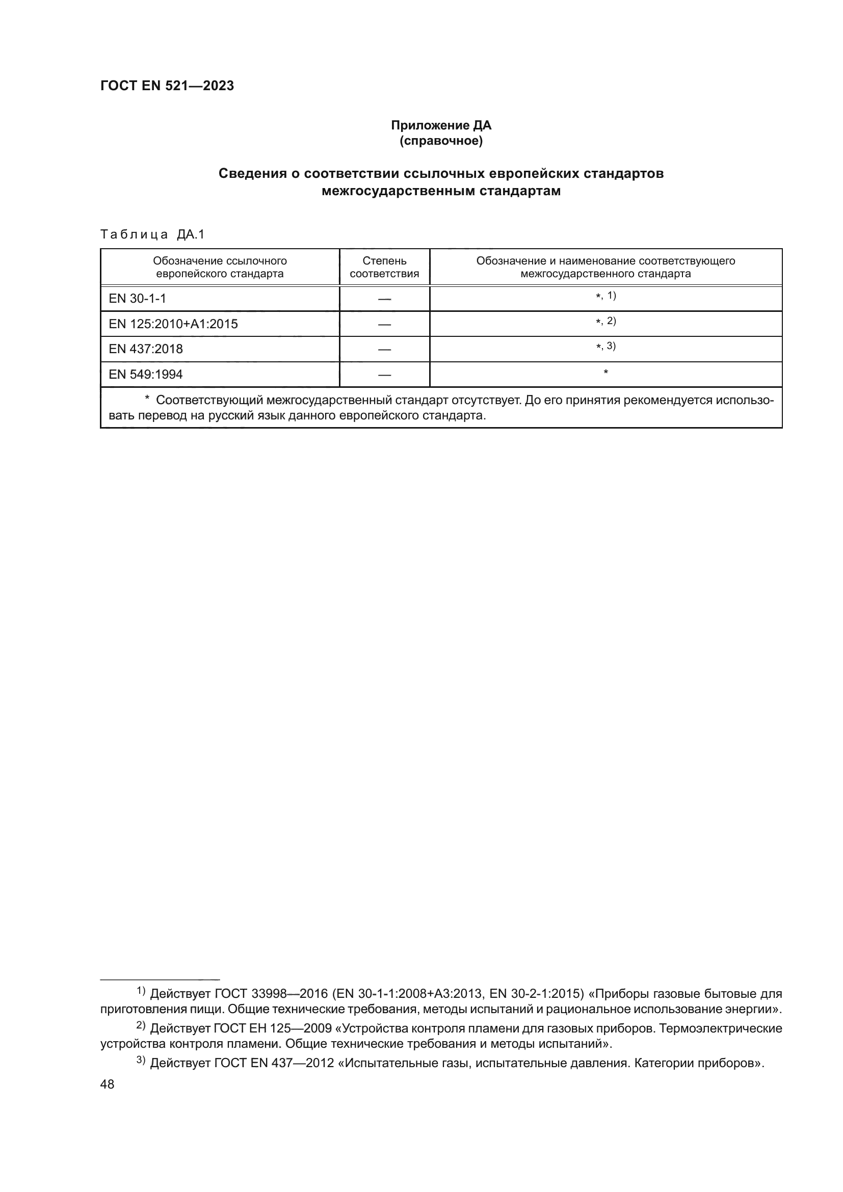 ГОСТ EN 521-2023