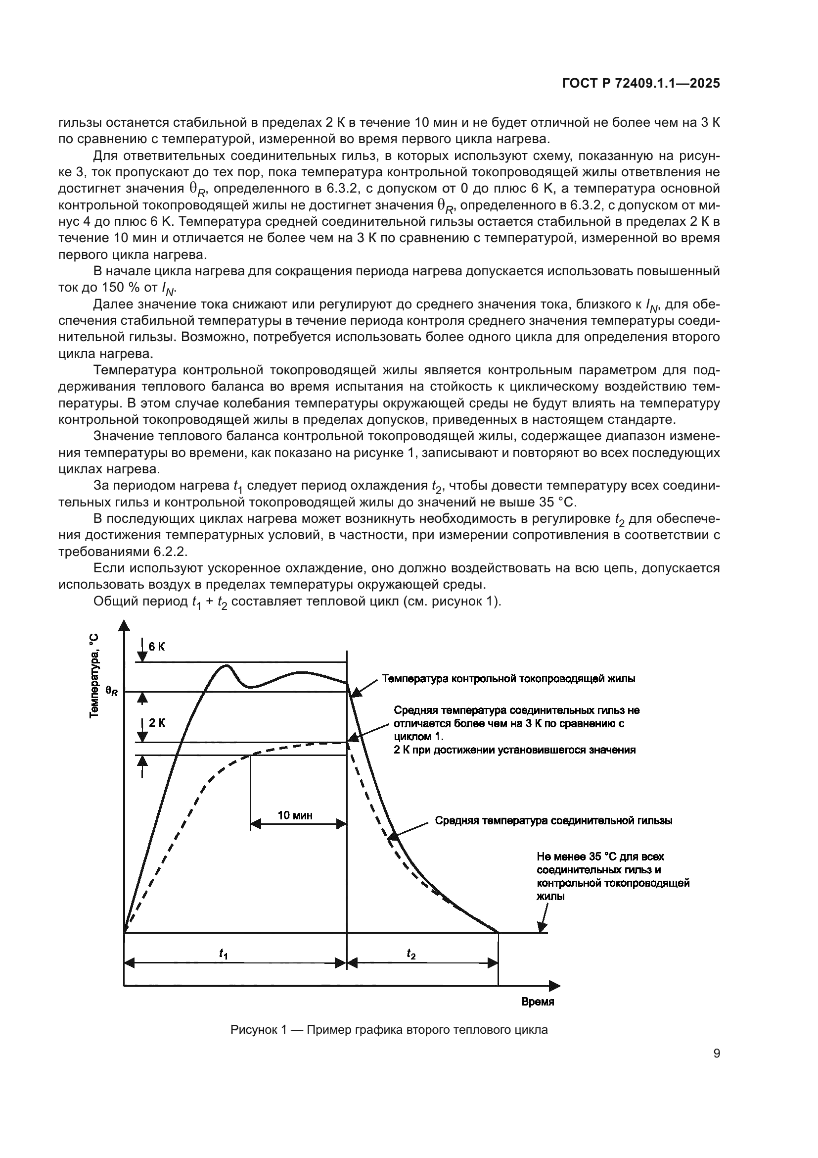 ГОСТ Р 72409.1.1-2025
