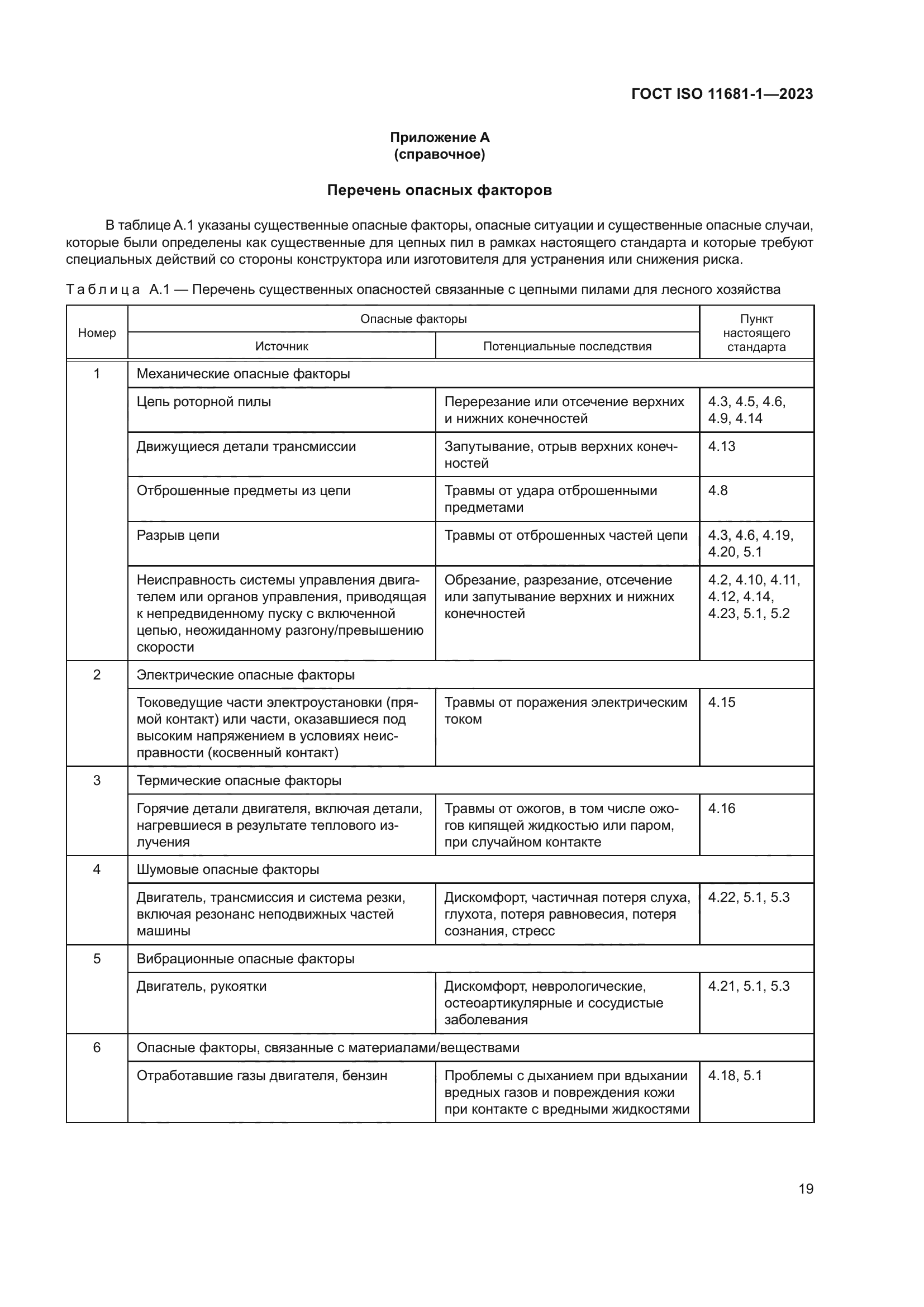 ГОСТ ISO 11681-1-2023