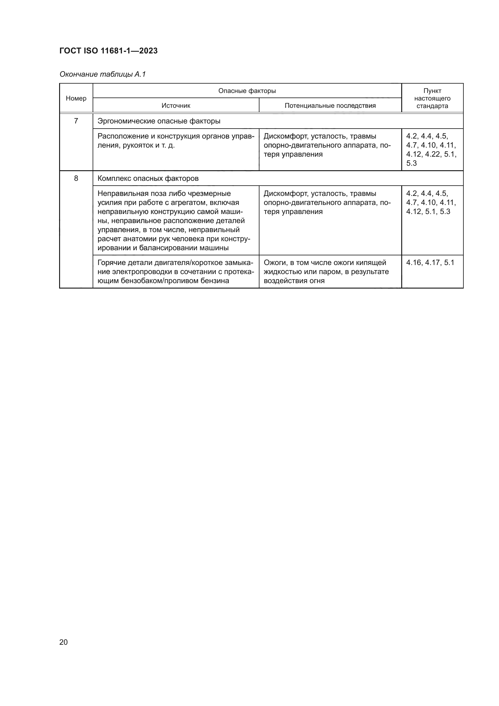 ГОСТ ISO 11681-1-2023