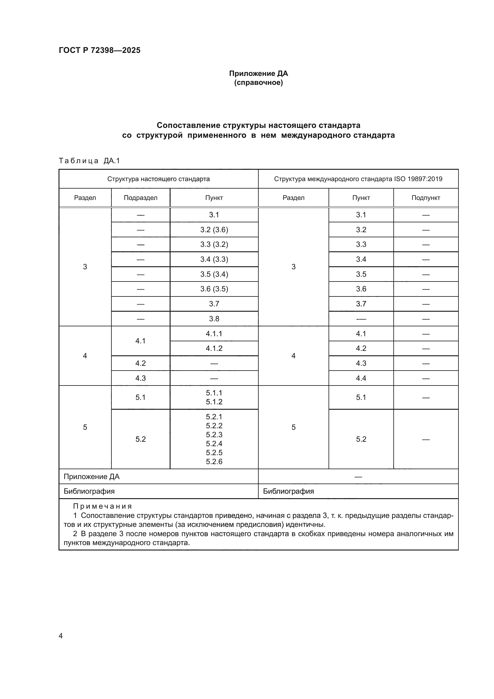 ГОСТ Р 72398-2025