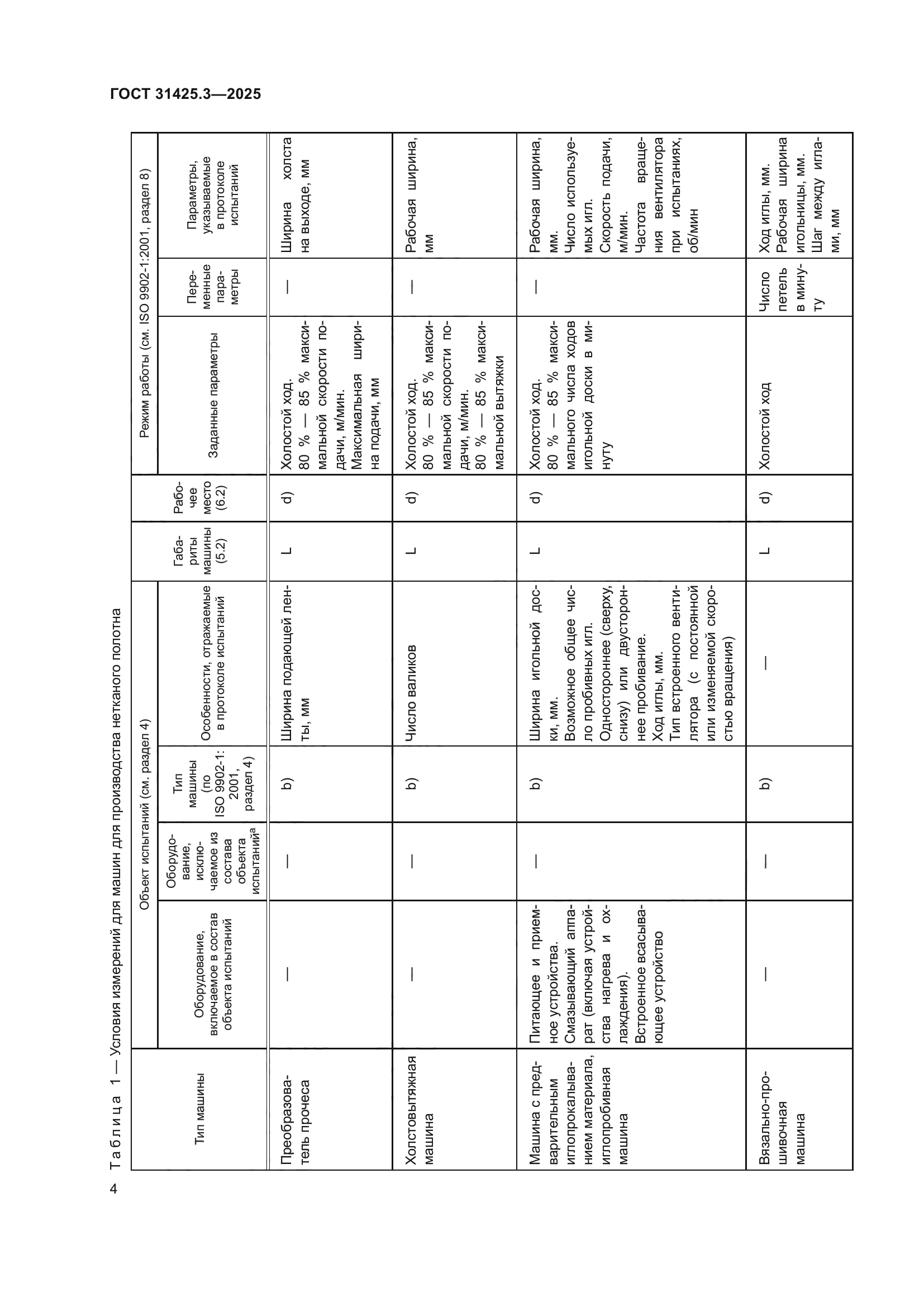 ГОСТ 31425.3-2025