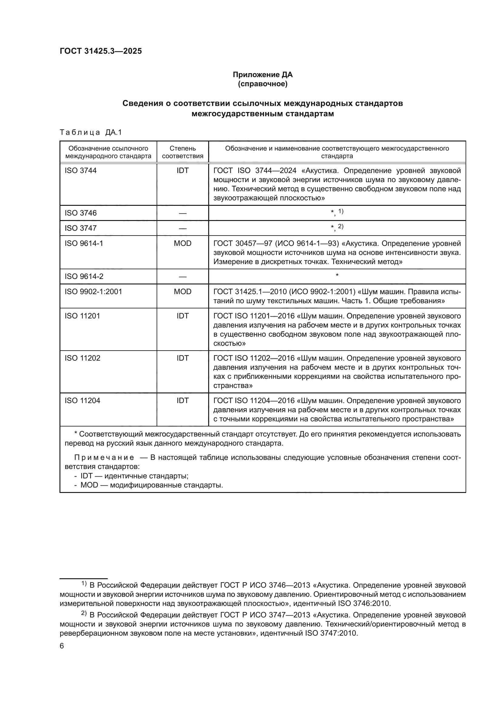 ГОСТ 31425.3-2025