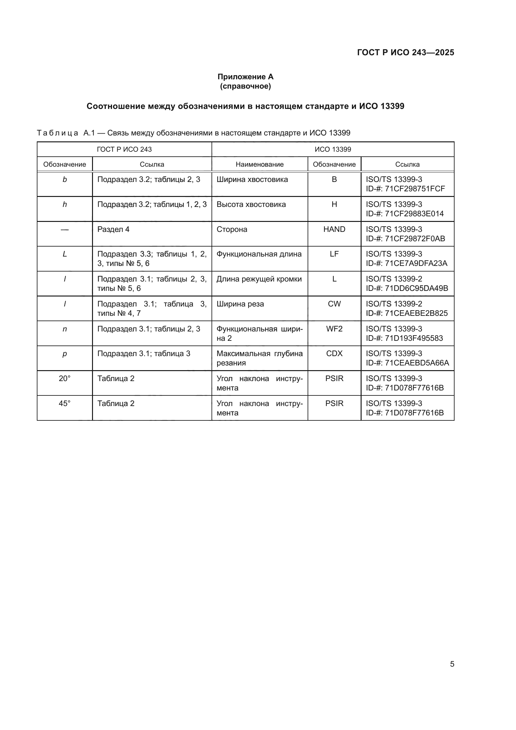 ГОСТ Р ИСО 243-2025