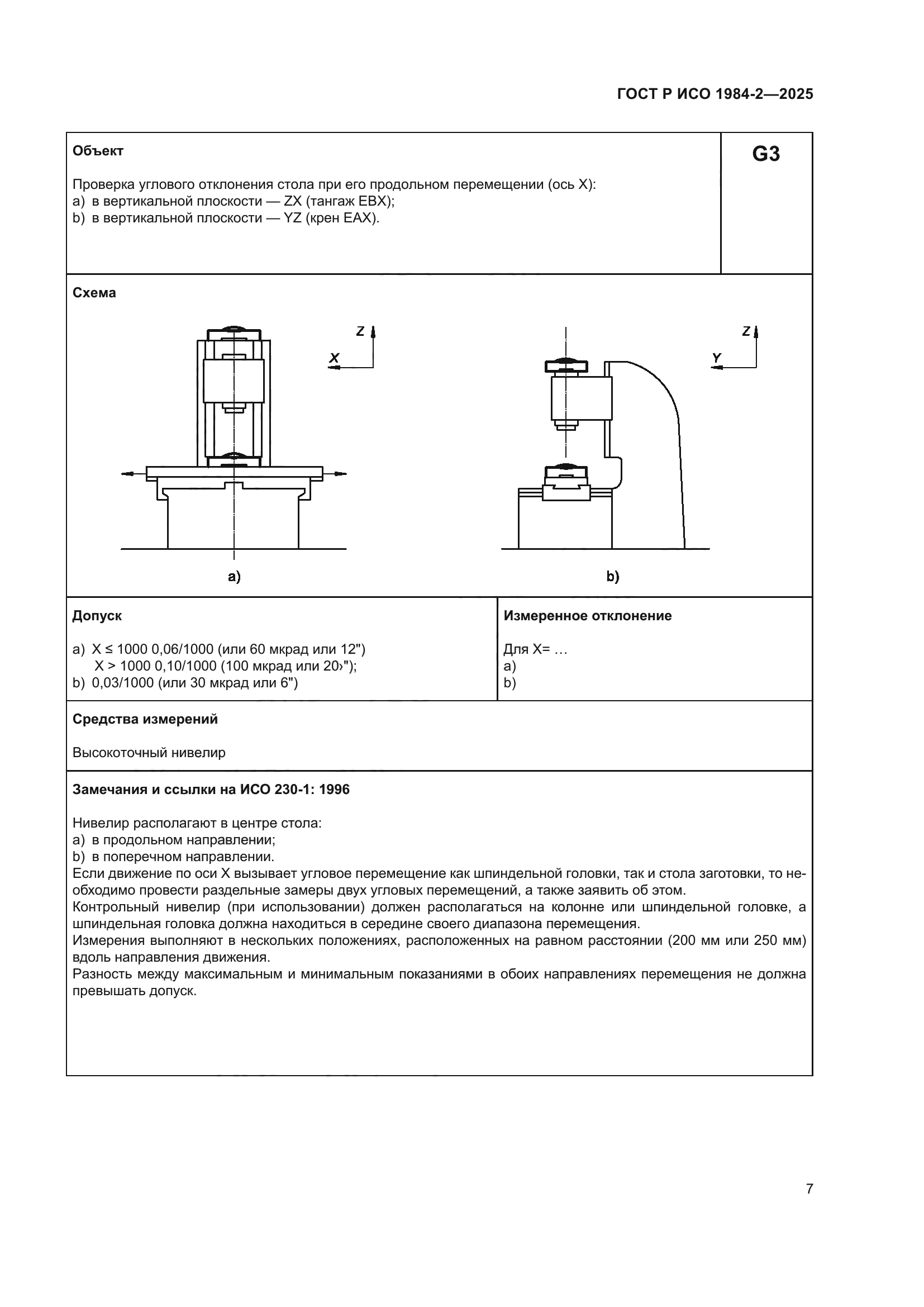 ГОСТ Р ИСО 1984-2-2025
