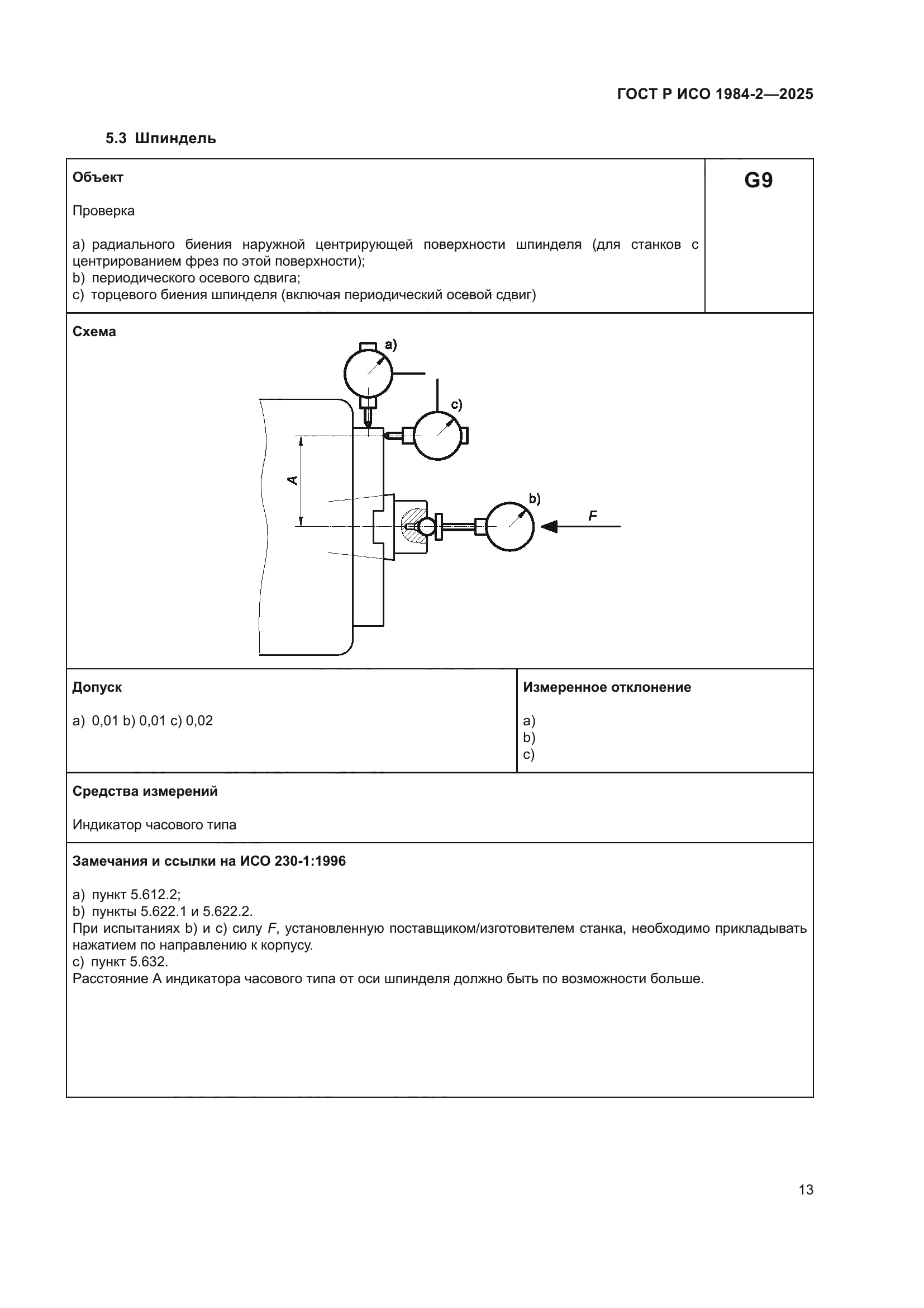 ГОСТ Р ИСО 1984-2-2025